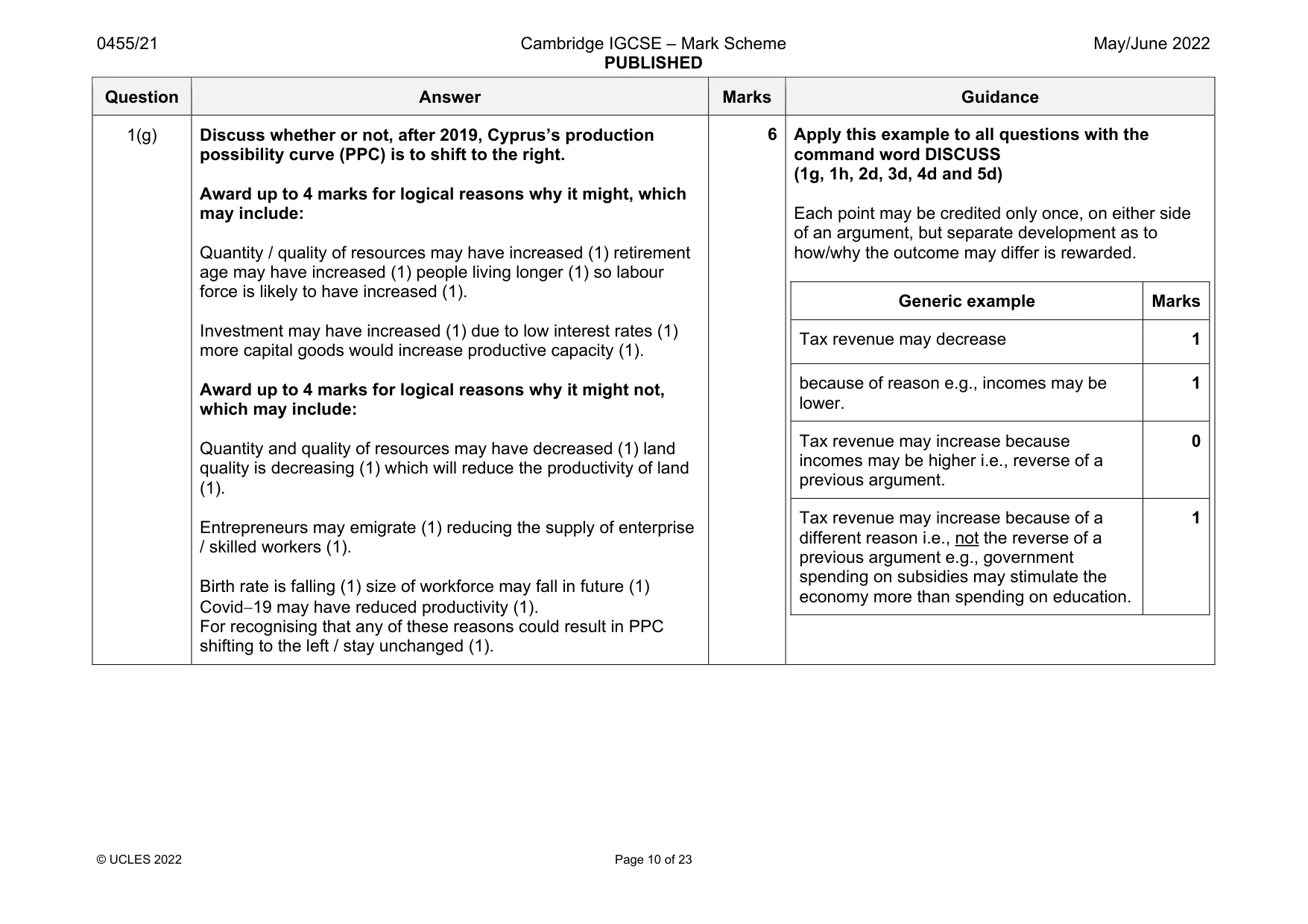Mark scheme, page 10 of 23