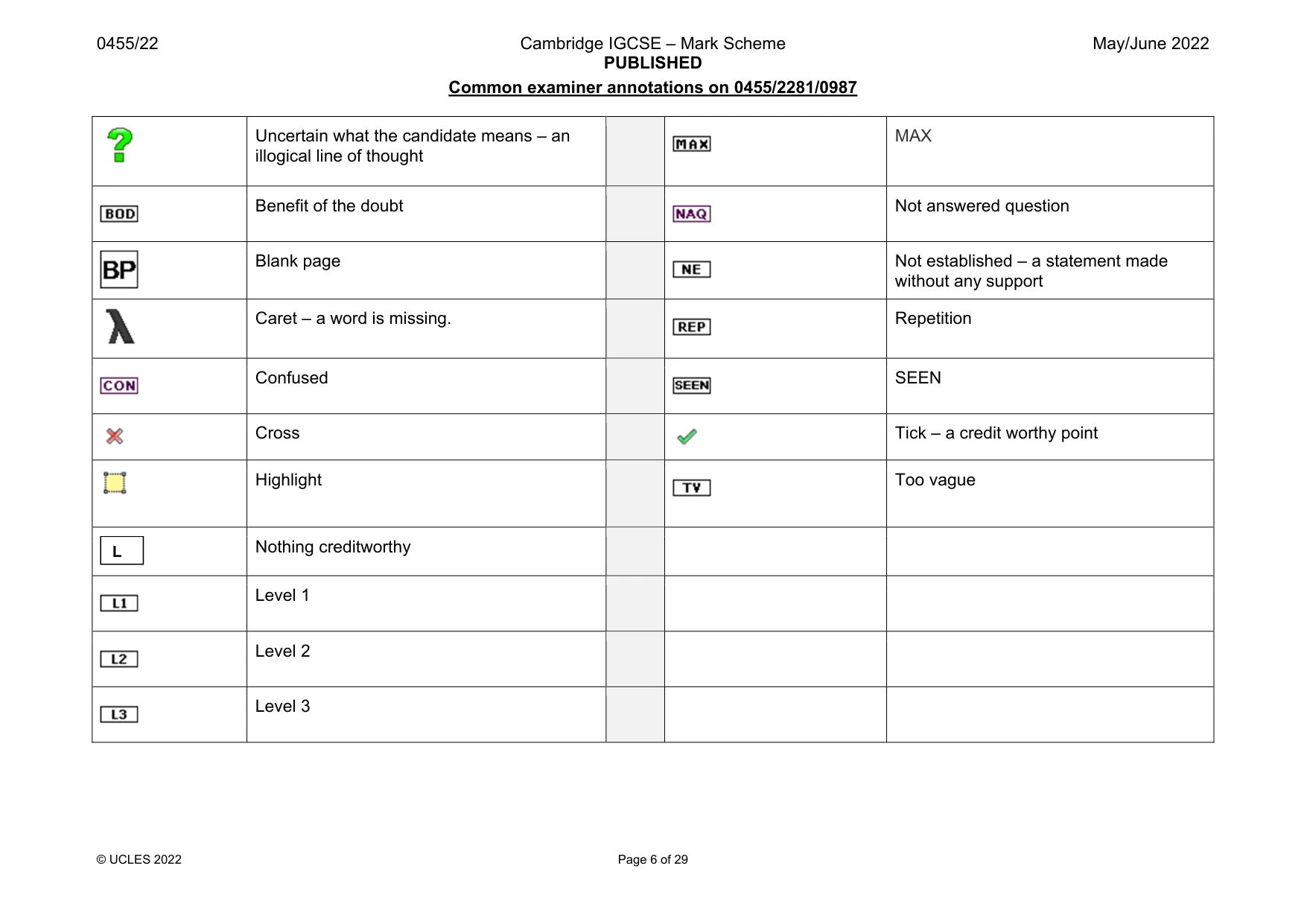 Mark scheme, page 6 of 29