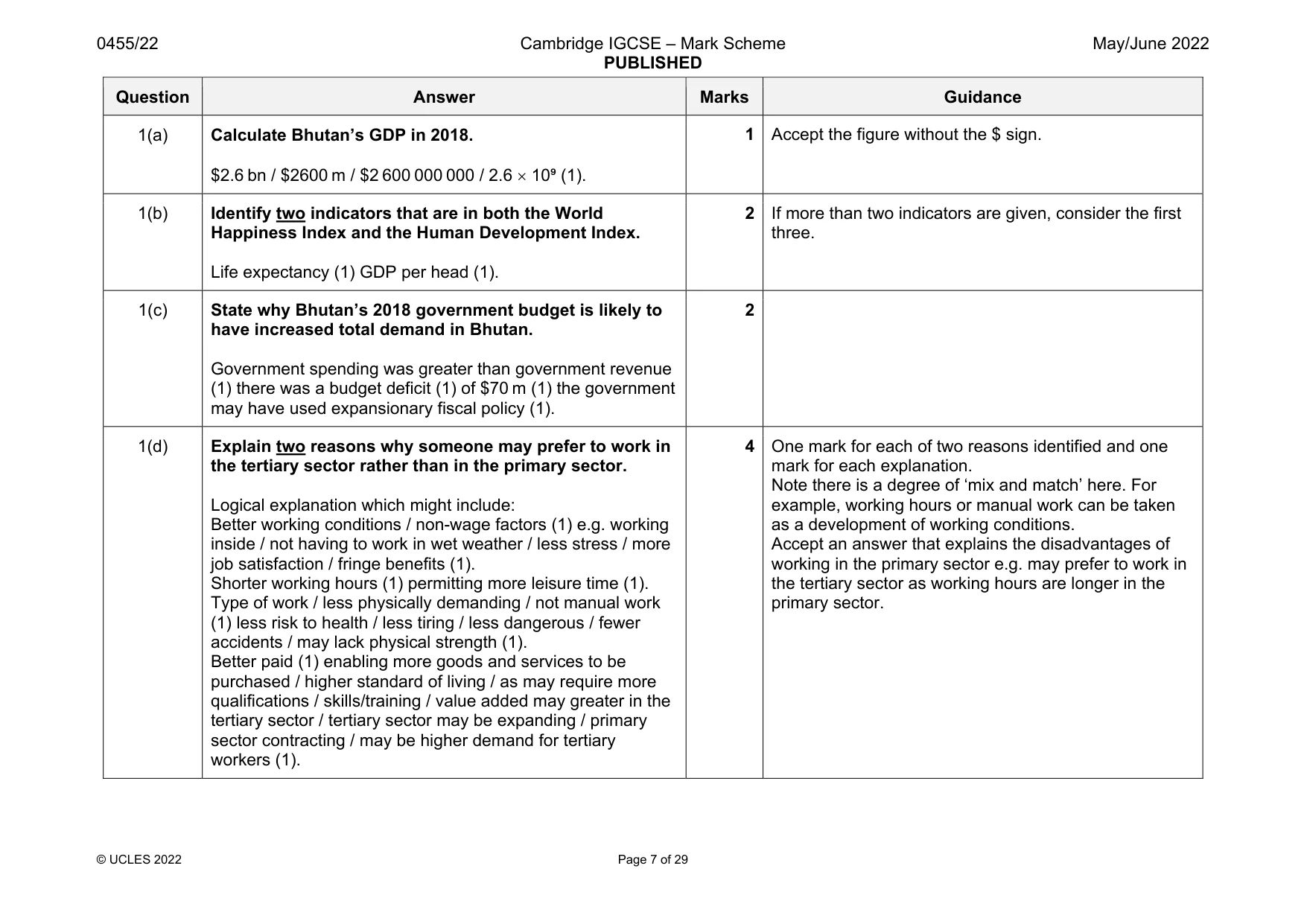 Mark scheme, page 7 of 29