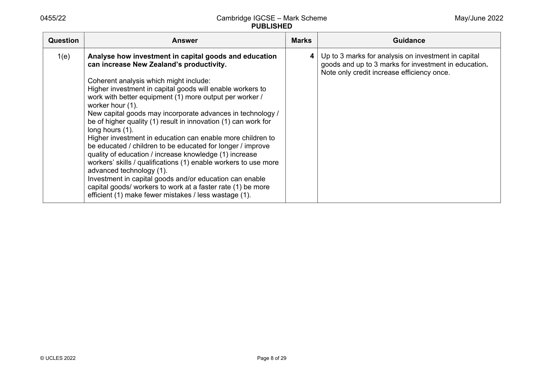 Mark scheme, page 8 of 29