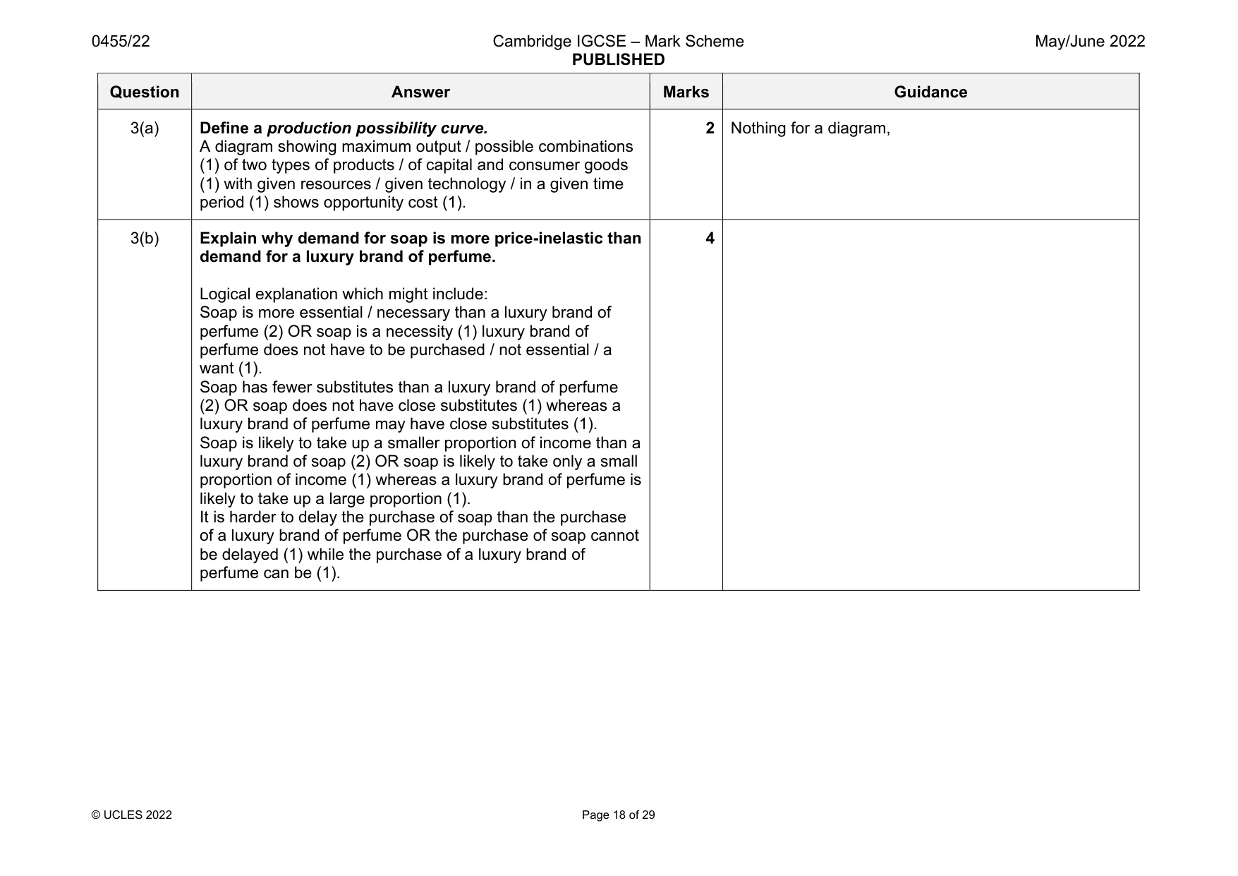 Mark scheme, page 18 of 29