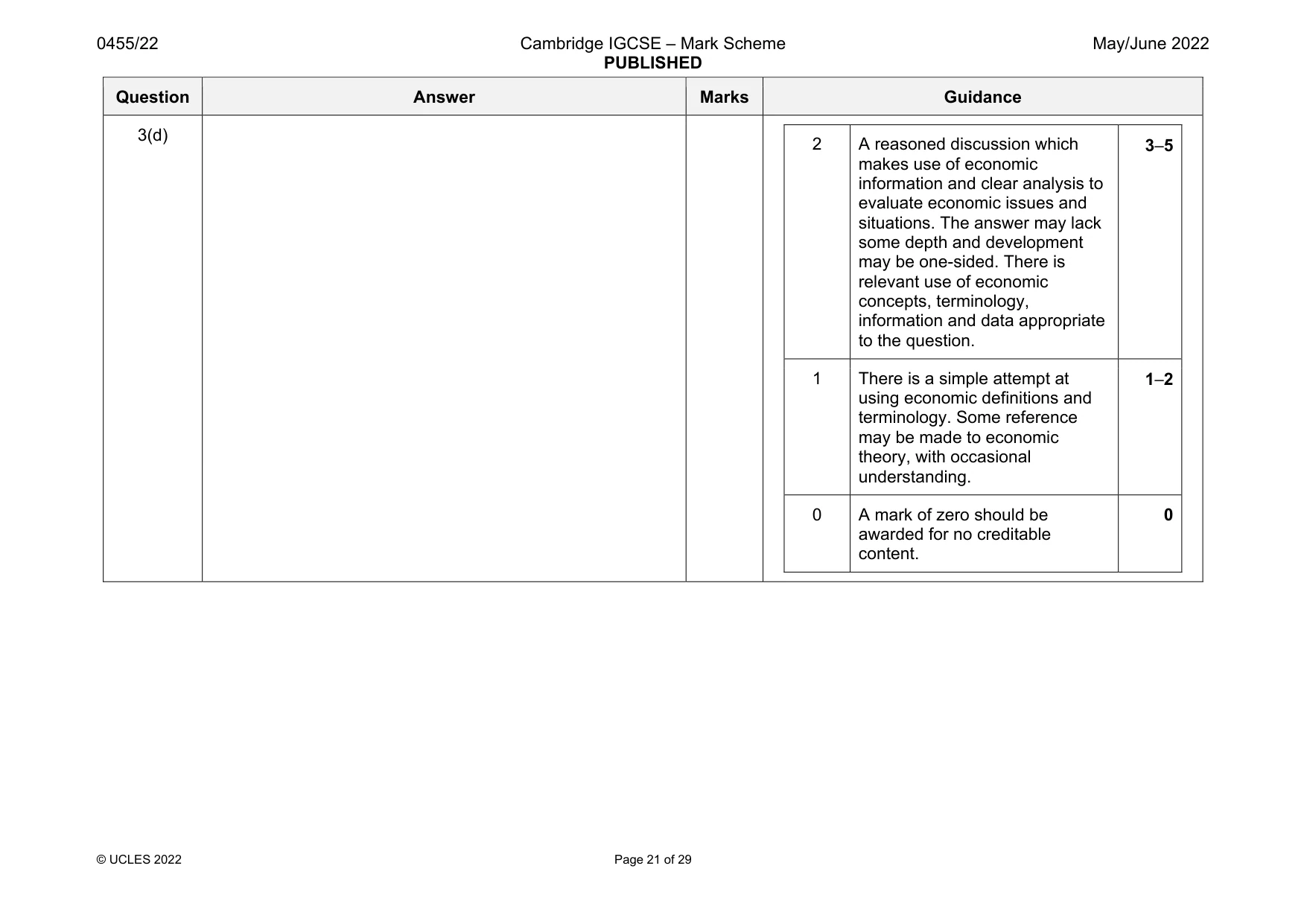 Mark scheme, page 21 of 29