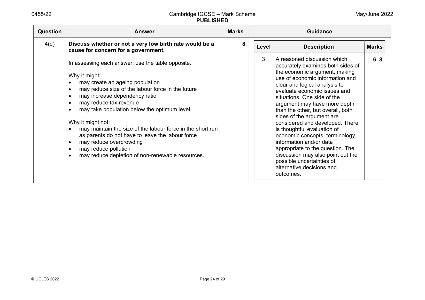 Mark scheme, page 24 of 29