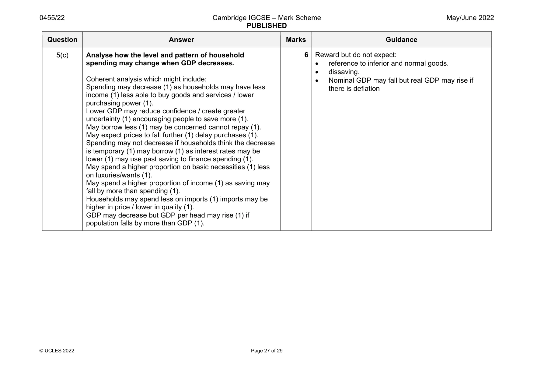 Mark scheme, page 27 of 29