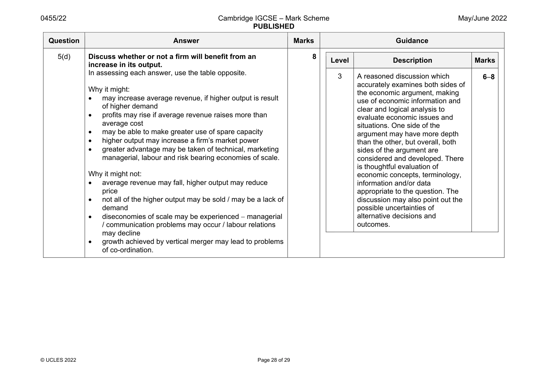 Mark scheme, page 28 of 29
