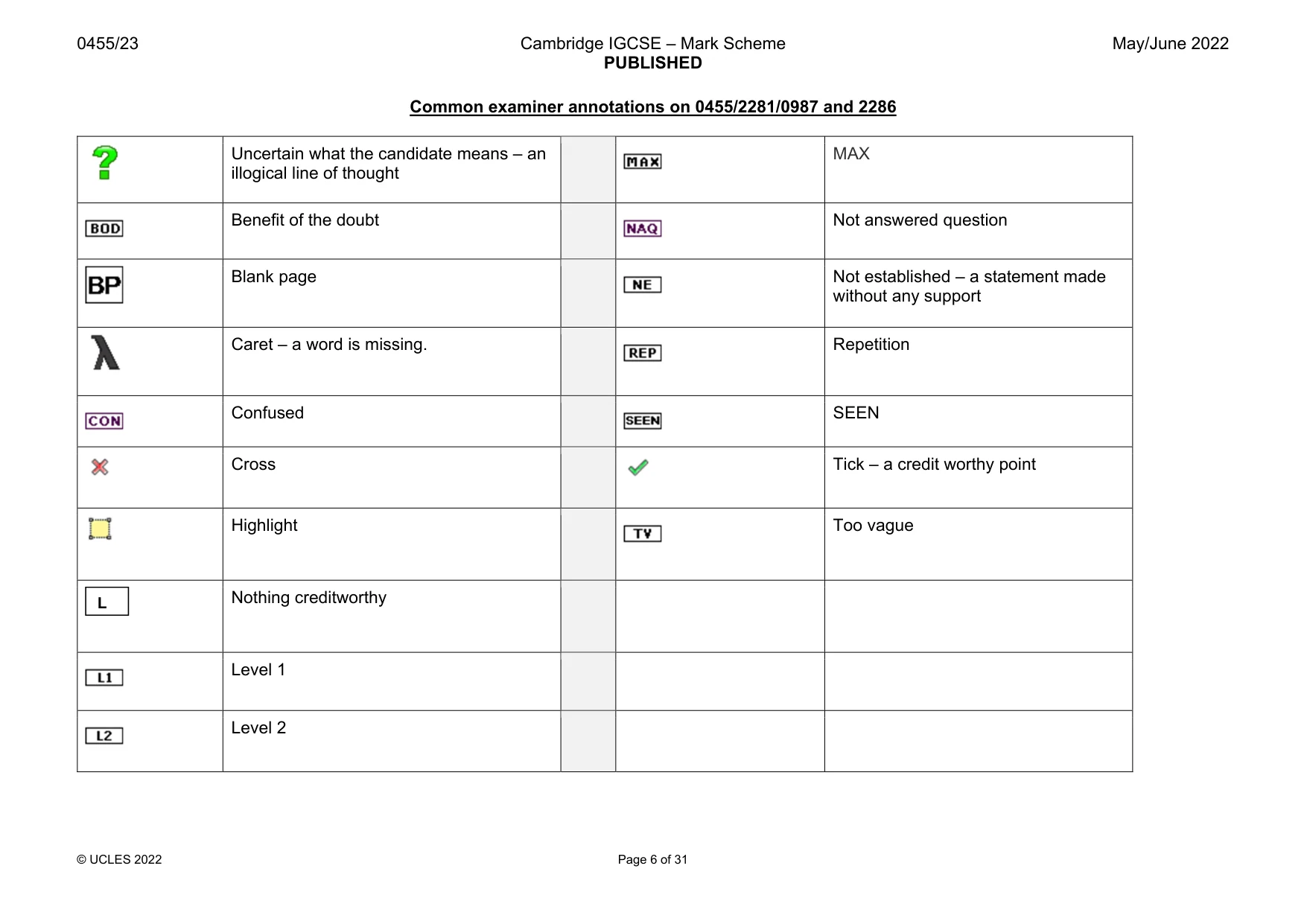 Mark scheme, page 6 of 31