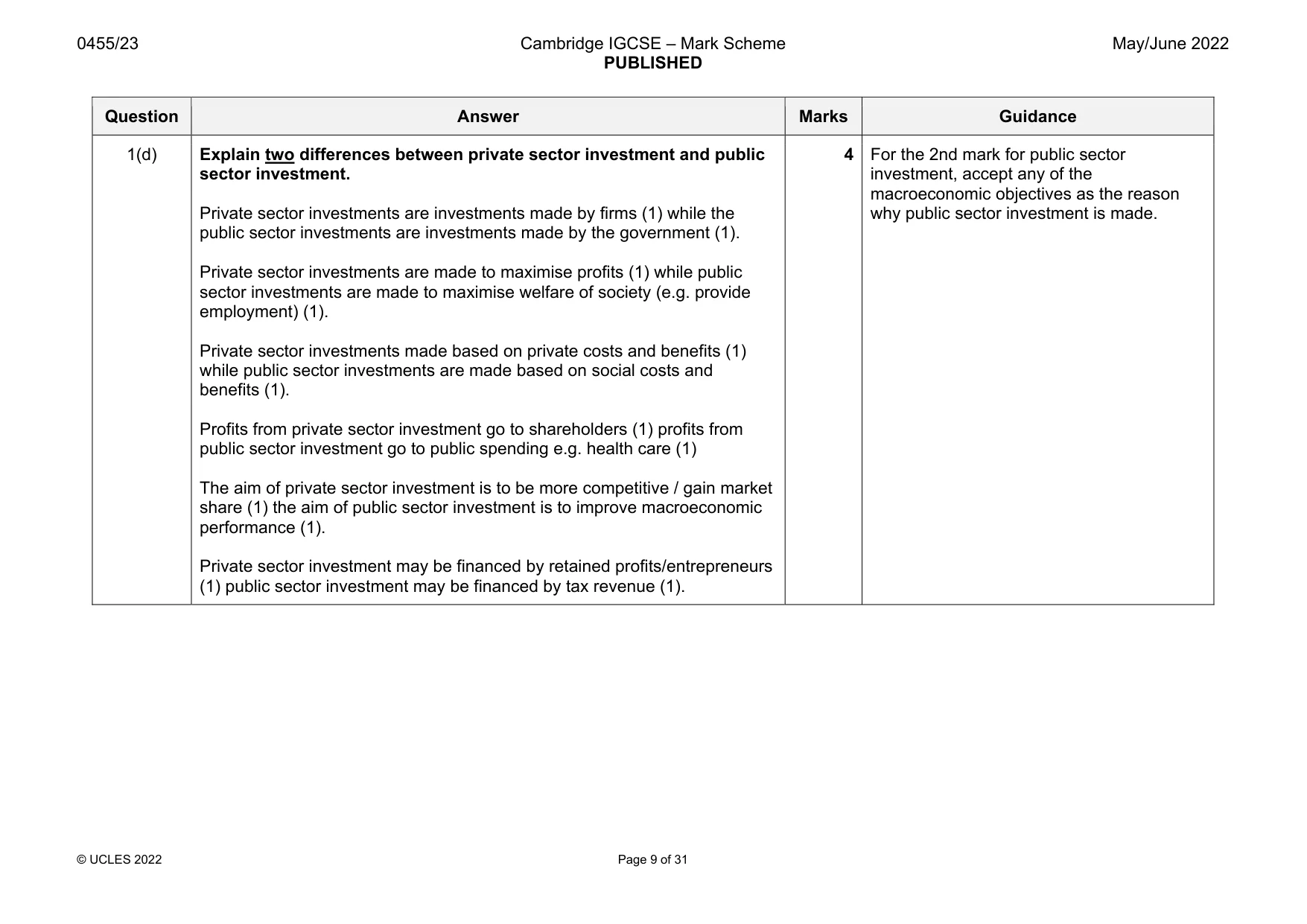 Mark scheme, page 9 of 31