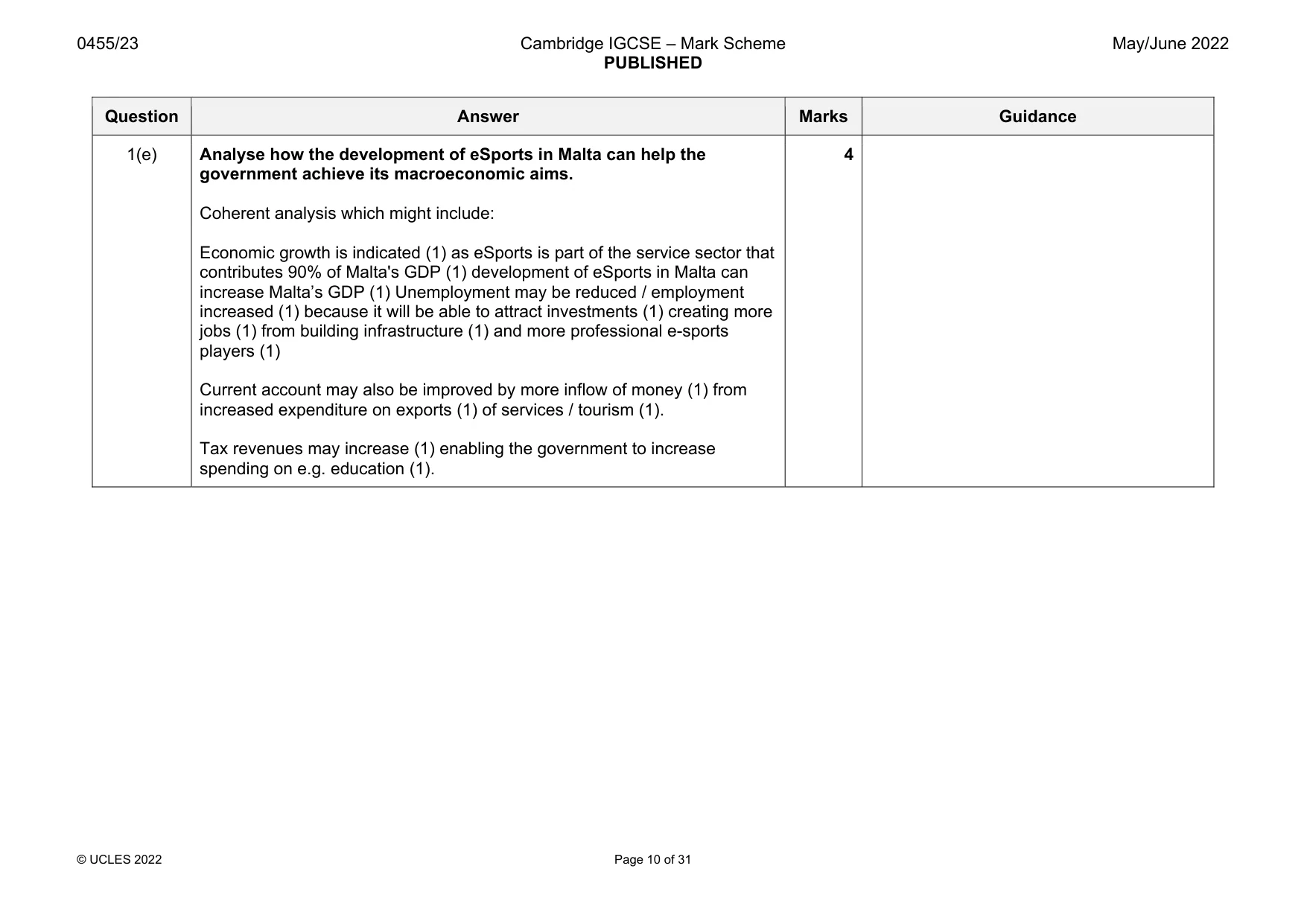 Mark scheme, page 10 of 31
