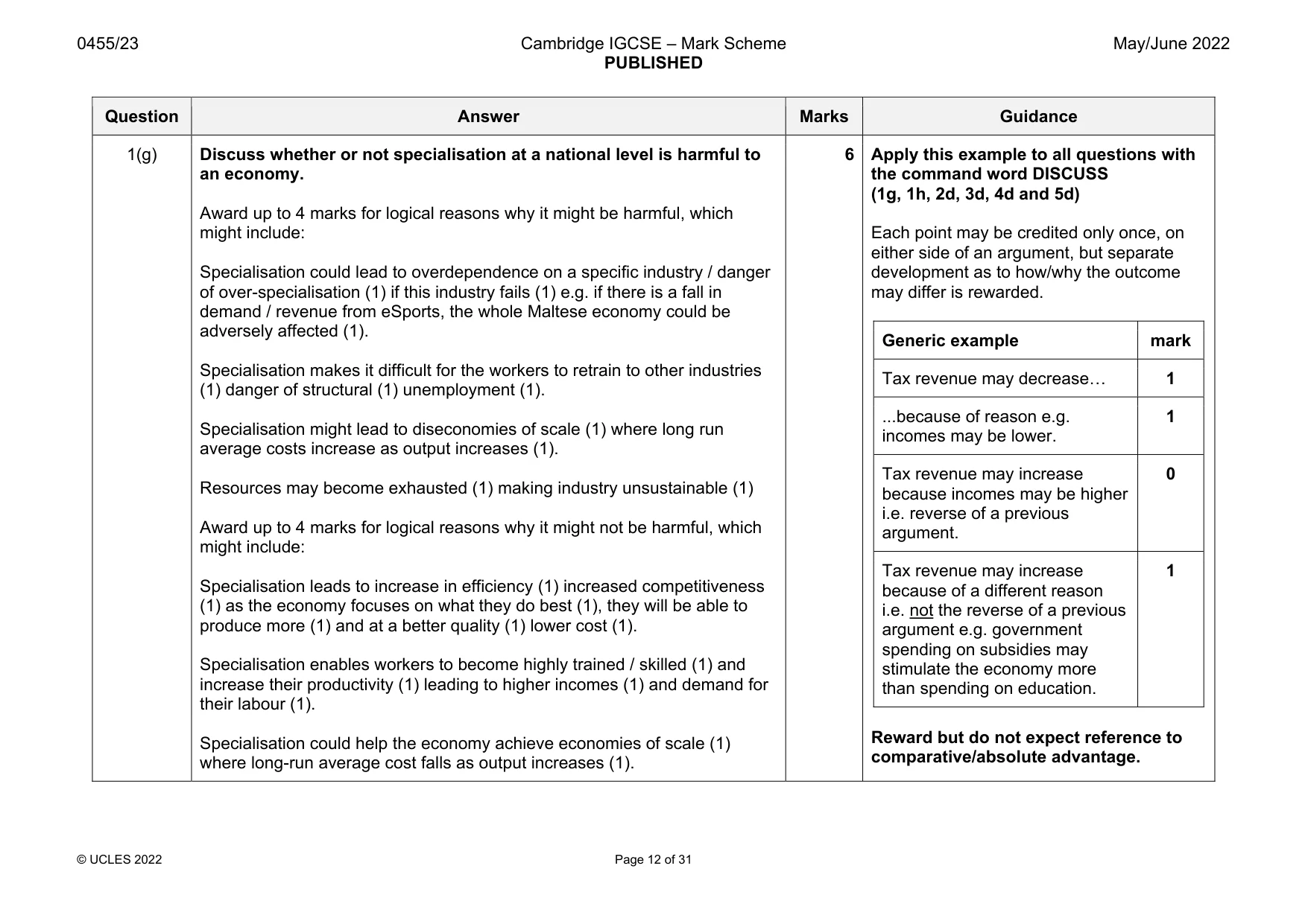 Mark scheme, page 12 of 31