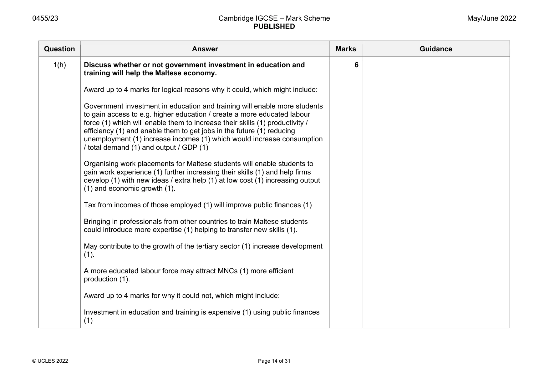Mark scheme, page 14 of 31