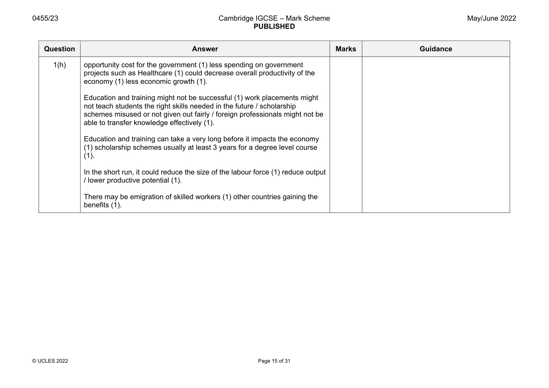 Mark scheme, page 15 of 31