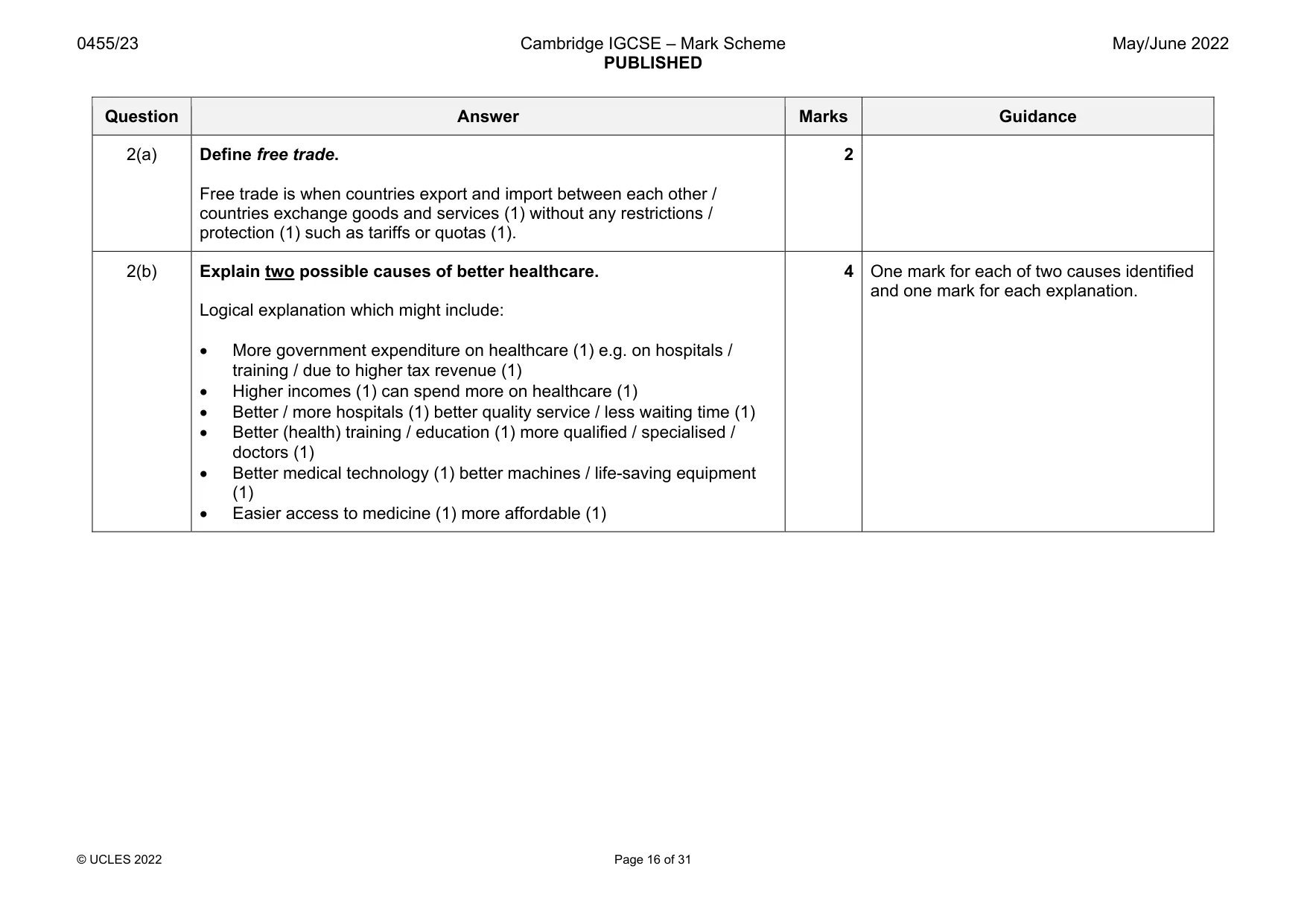 Mark scheme, page 16 of 31