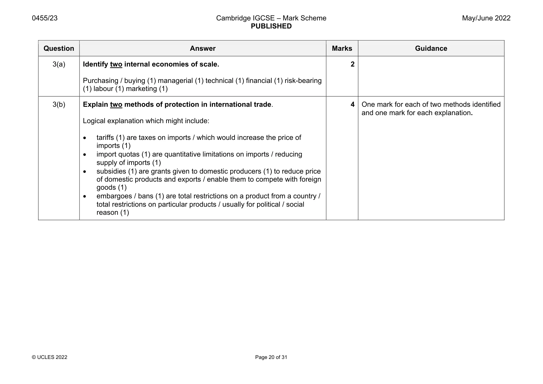 Mark scheme, page 20 of 31