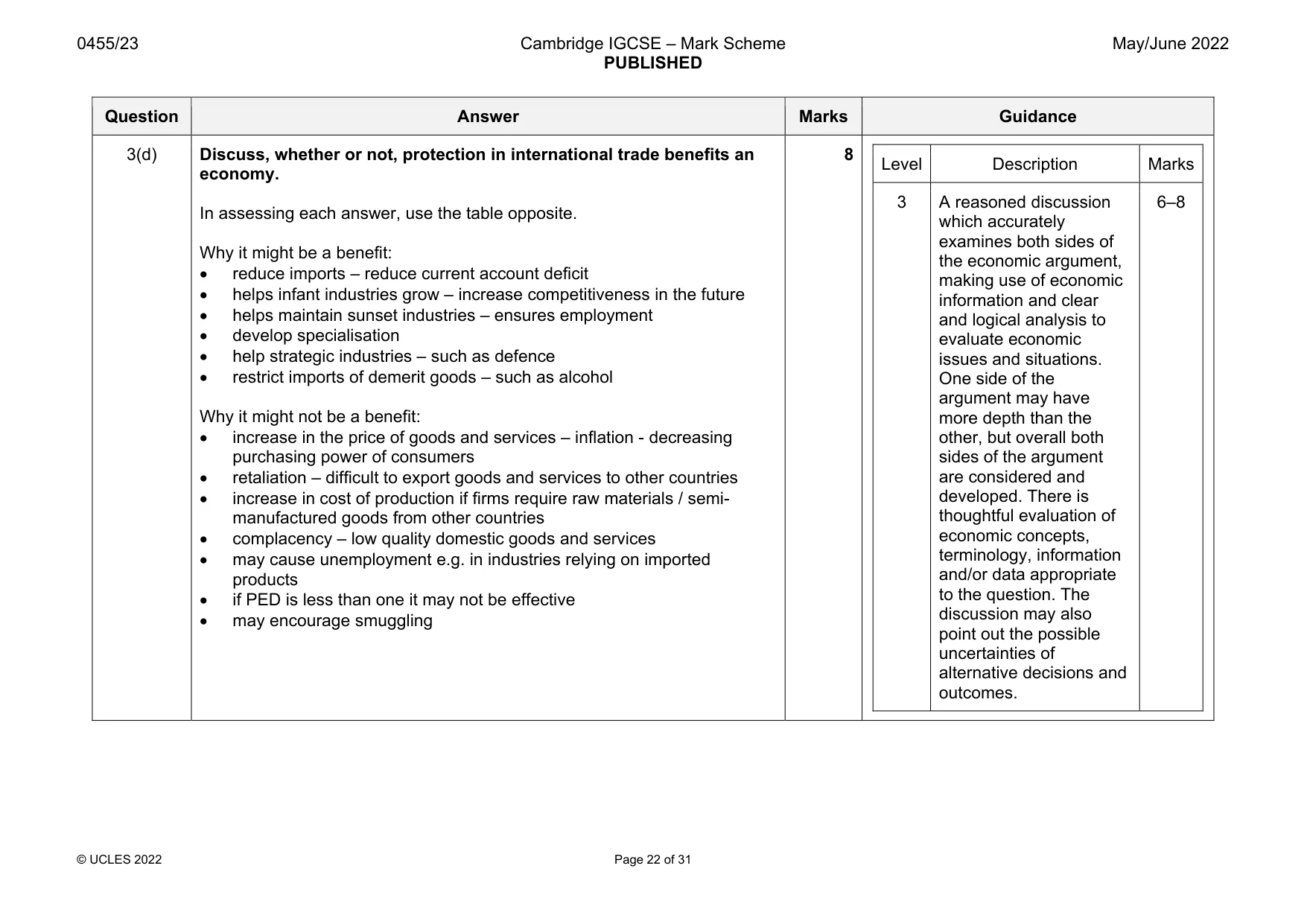 Mark scheme, page 22 of 31