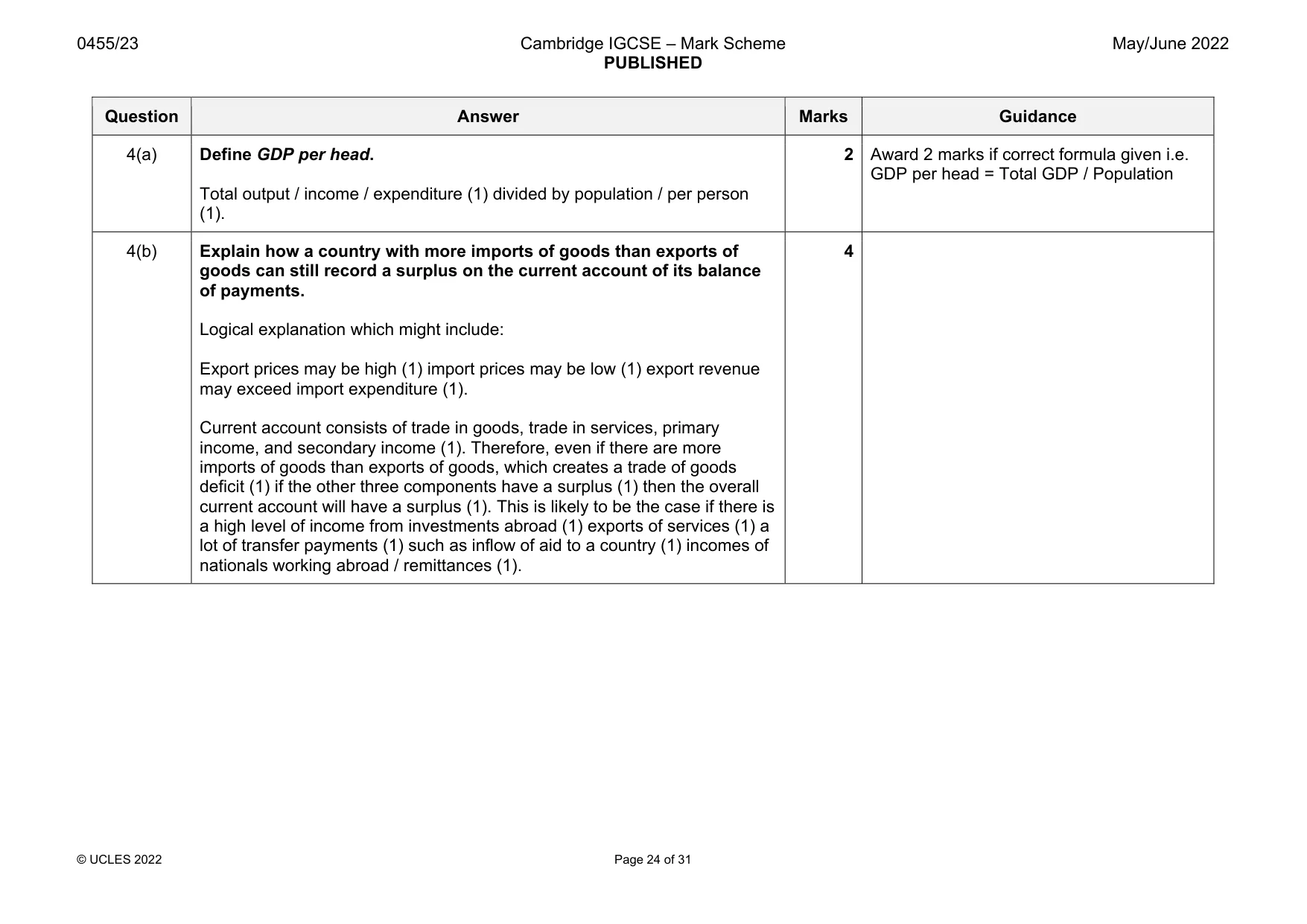 Mark scheme, page 24 of 31