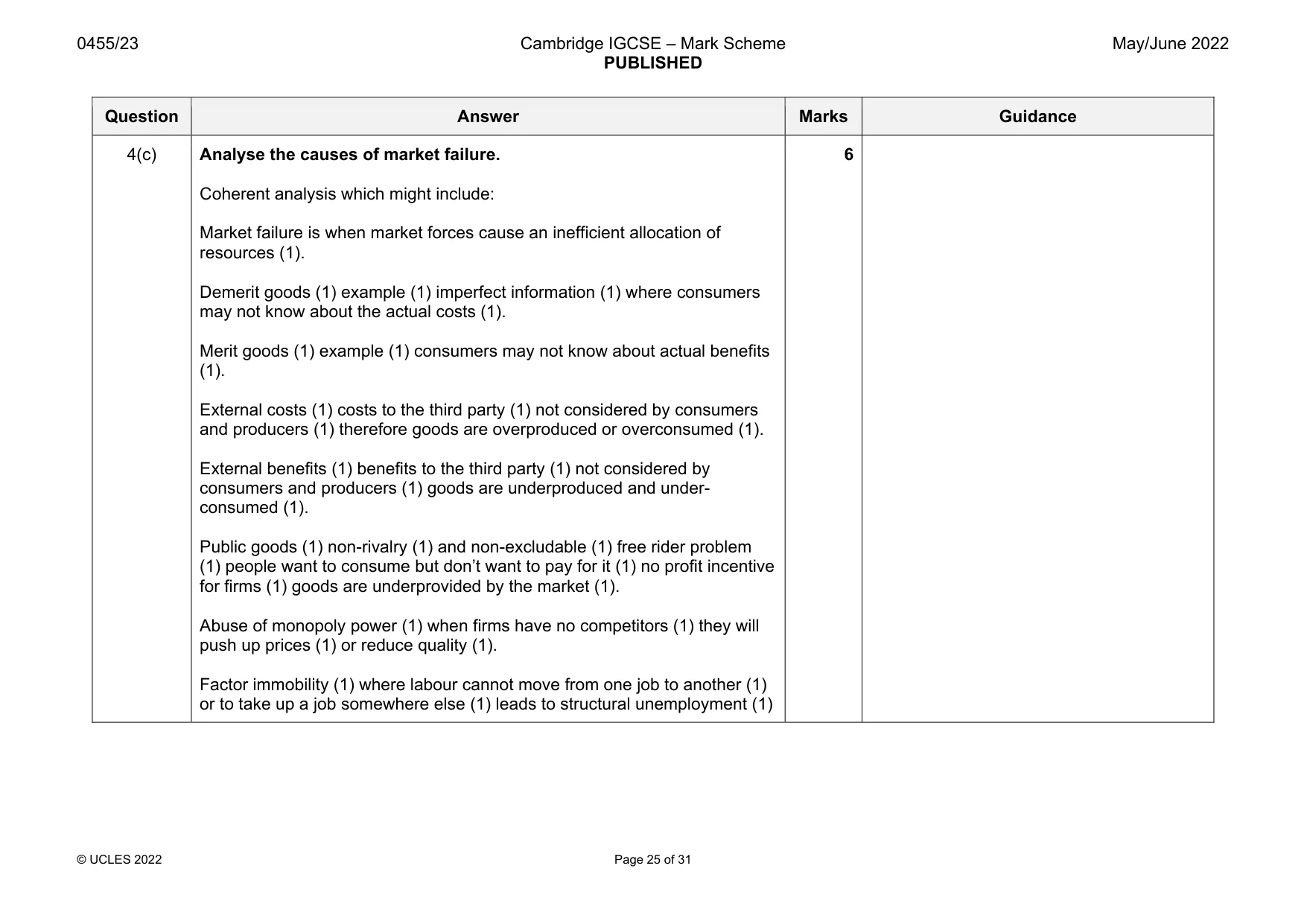 Mark scheme, page 25 of 31