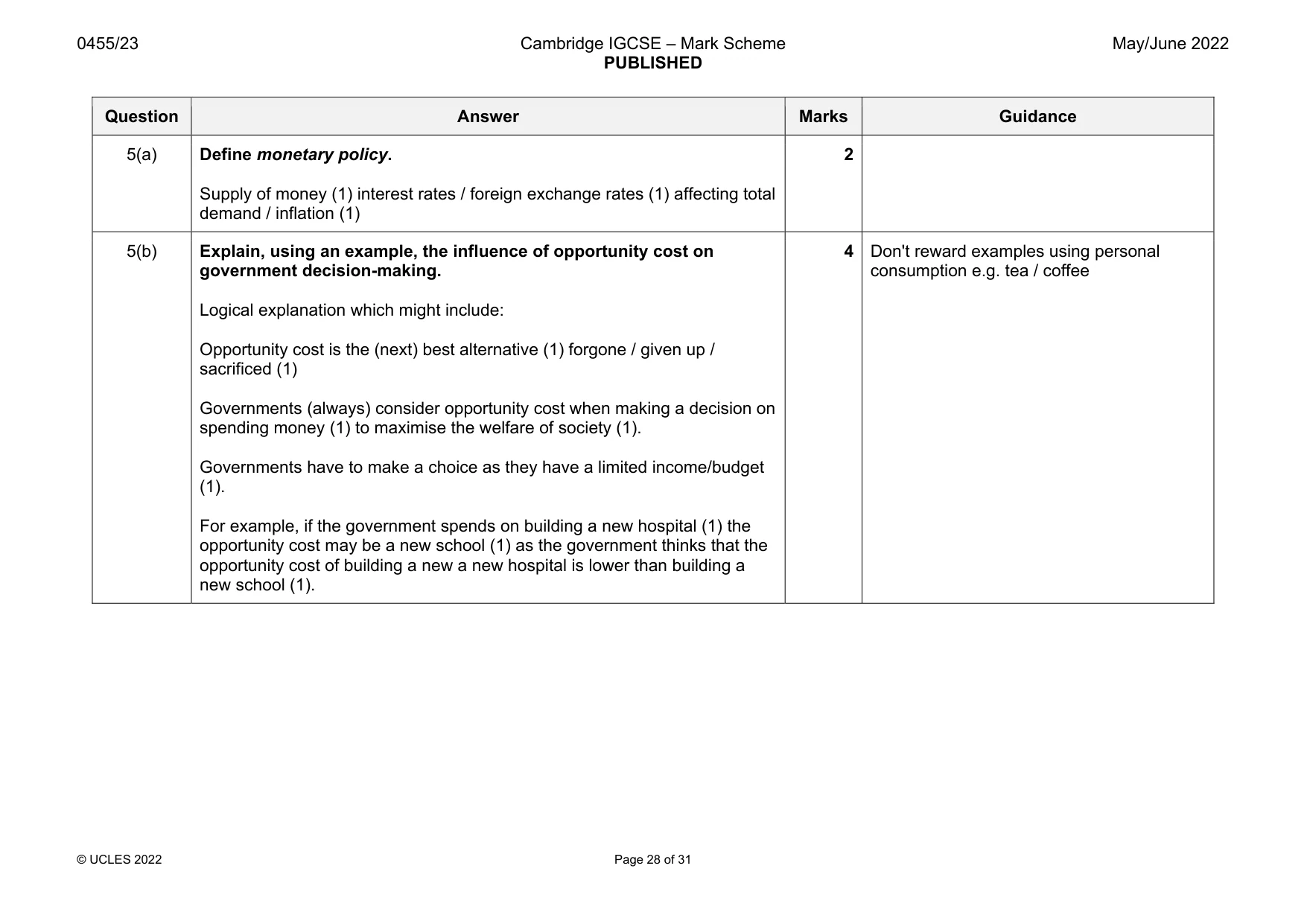 Mark scheme, page 28 of 31