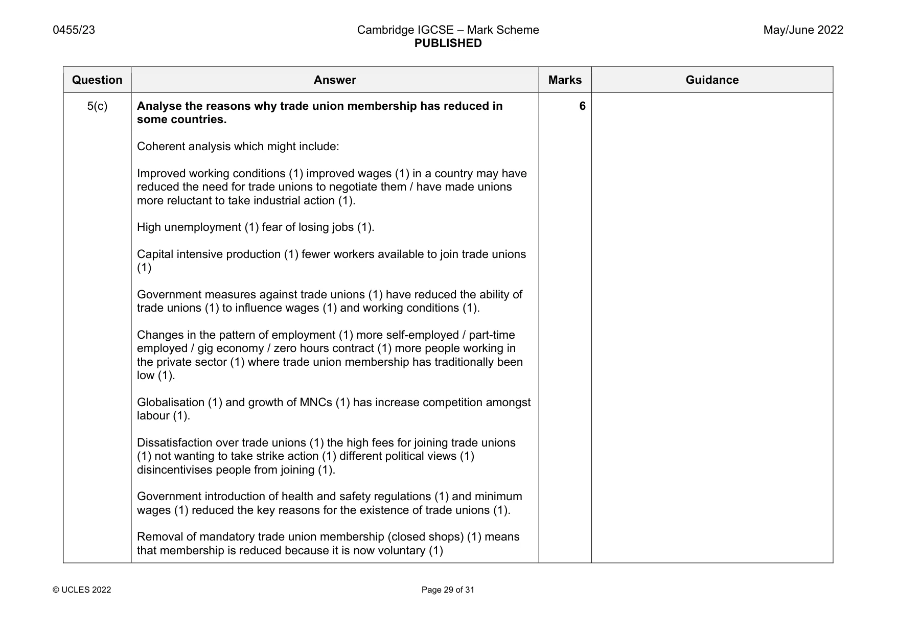 Mark scheme, page 29 of 31