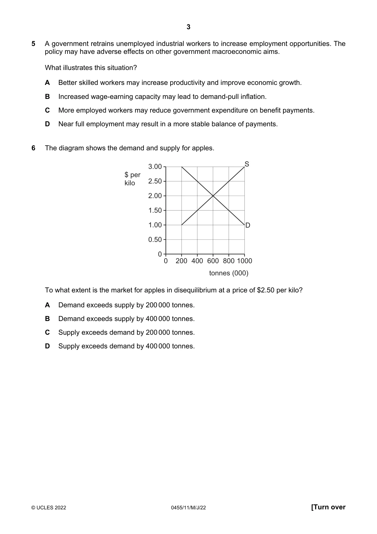 Cambridge IGCSE Economics 0455 2022 May/June Paper 1 · Variant 1 question paper, page 3 of 12