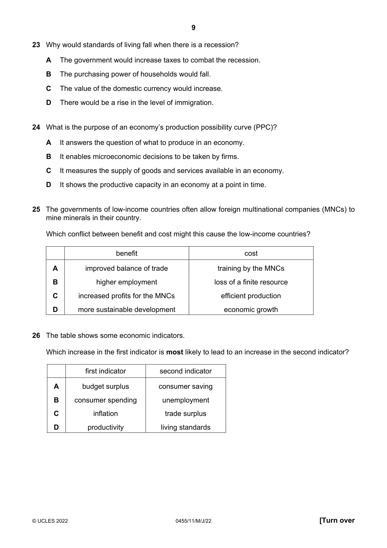Cambridge IGCSE Economics 0455 2022 May/June Paper 1 · Variant 1 question paper, page 9 of 12