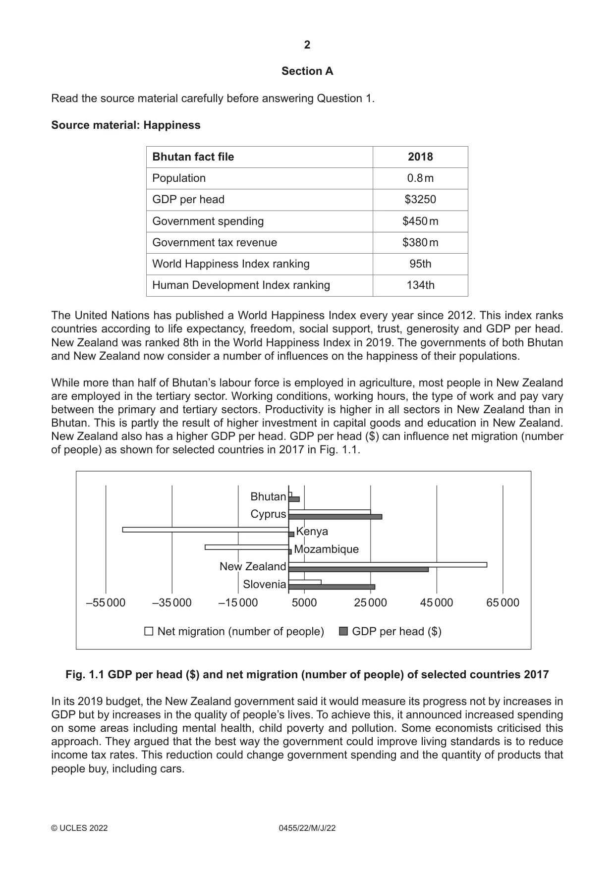 Cambridge IGCSE Economics 0455 2022 May/June Paper 2 · Variant 2 question paper, page 2 of 8