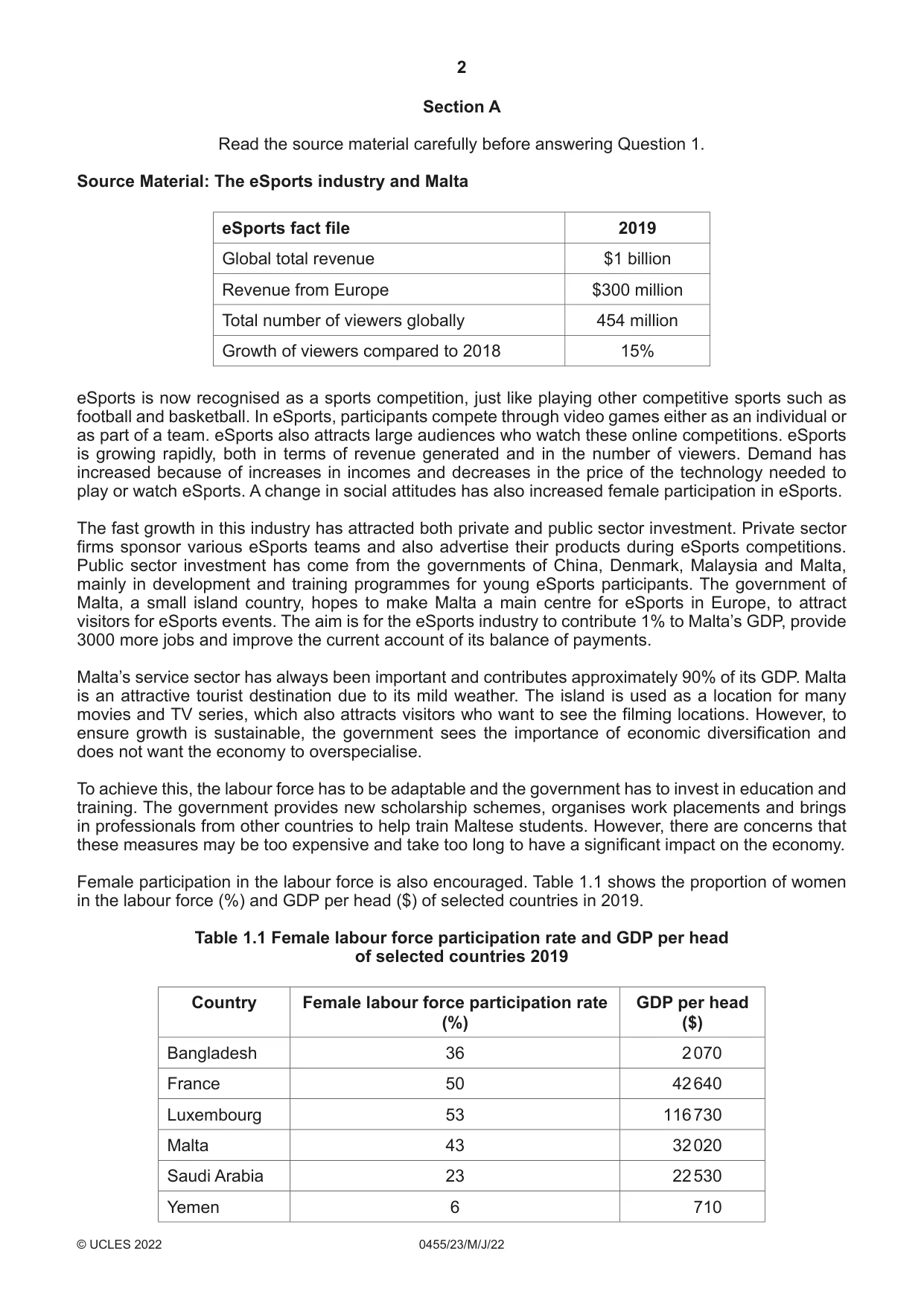 Cambridge IGCSE Economics 0455 2022 May/June Paper 2 · Variant 3 question paper, page 2 of 8