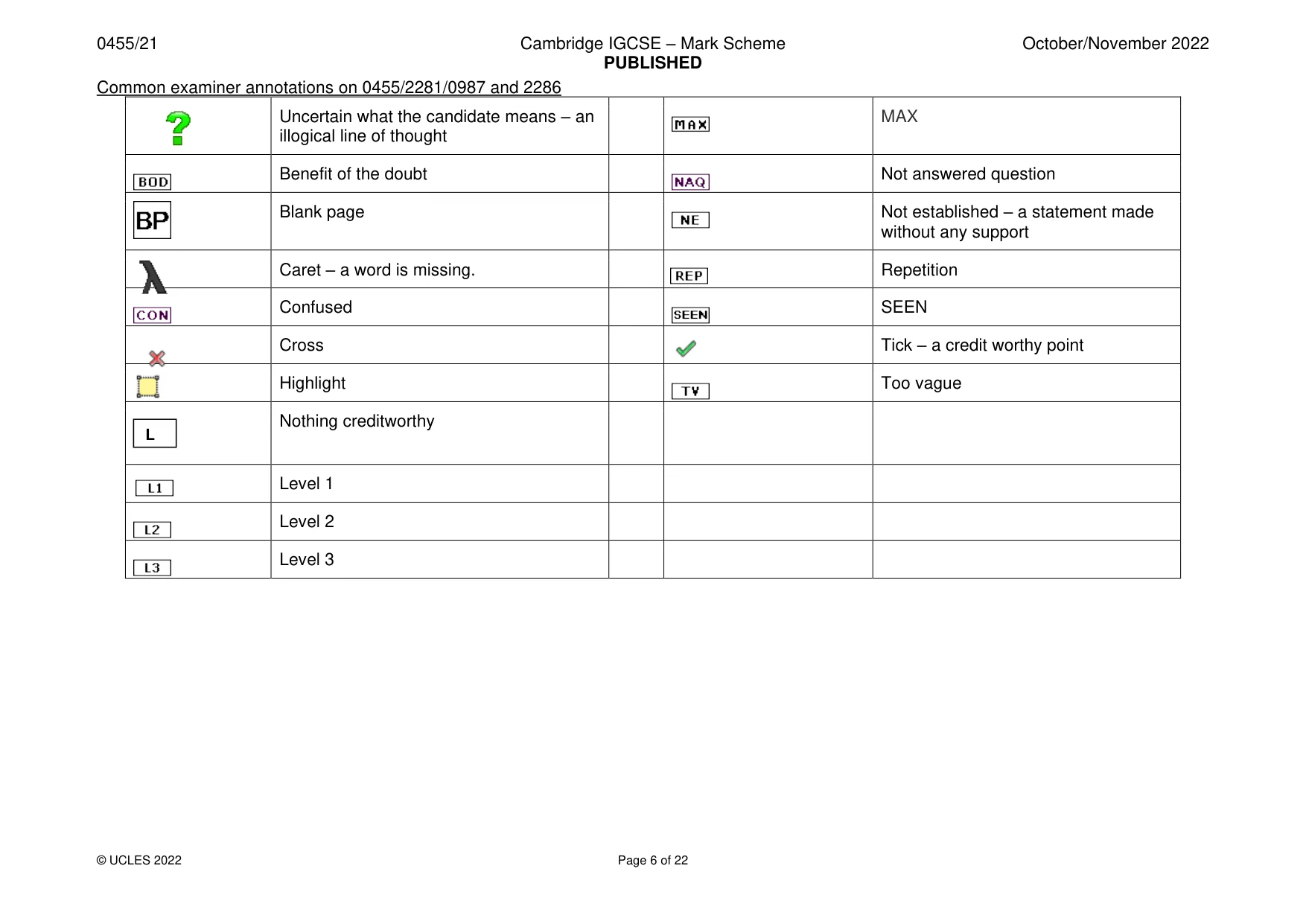 Mark scheme, page 6 of 22