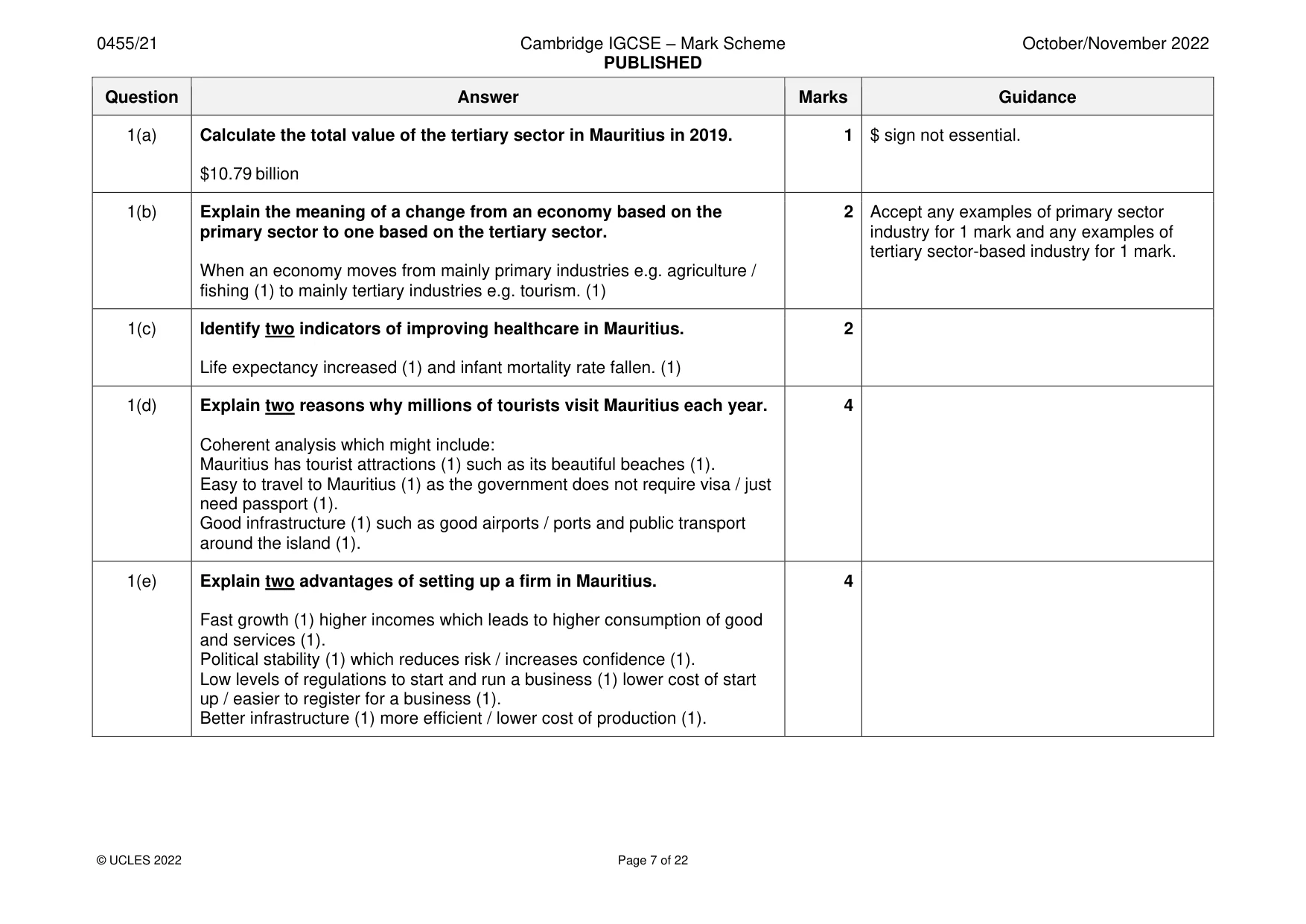 Mark scheme, page 7 of 22