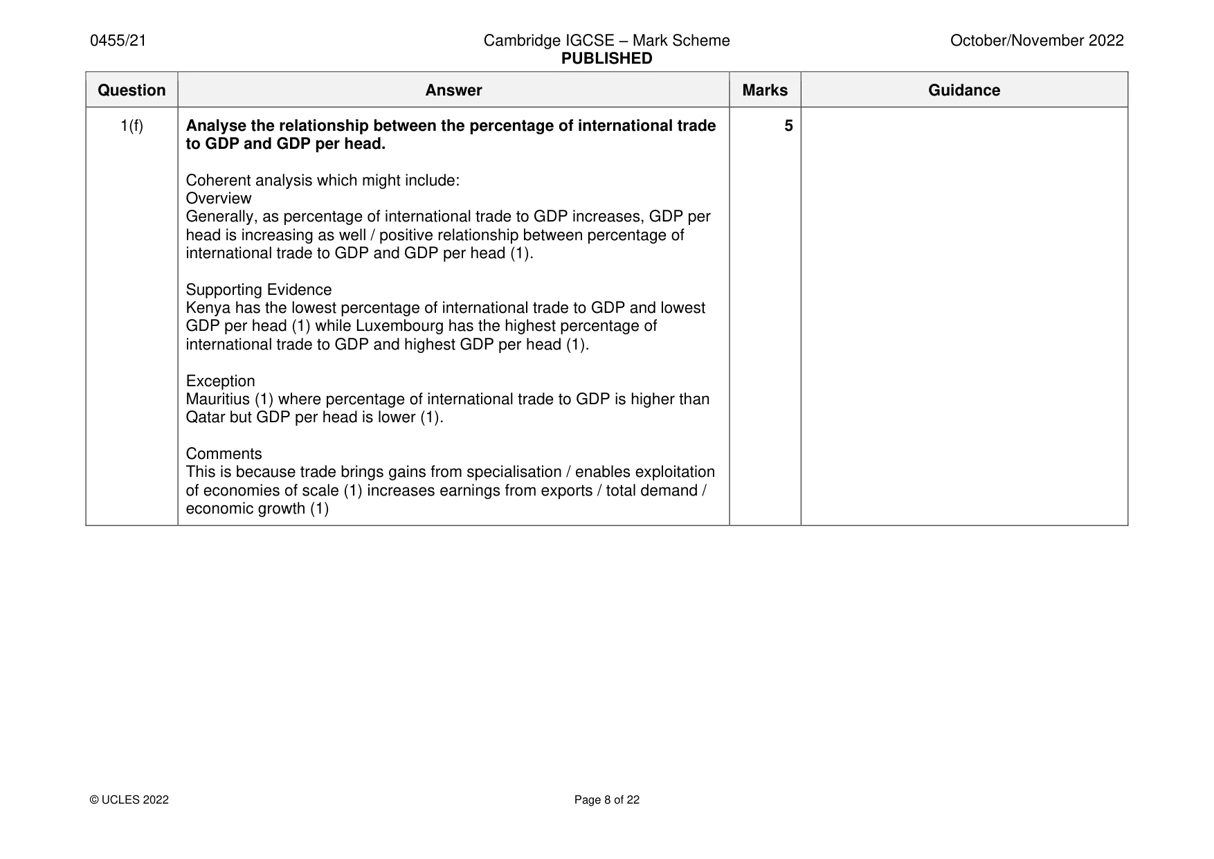 Mark scheme, page 8 of 22