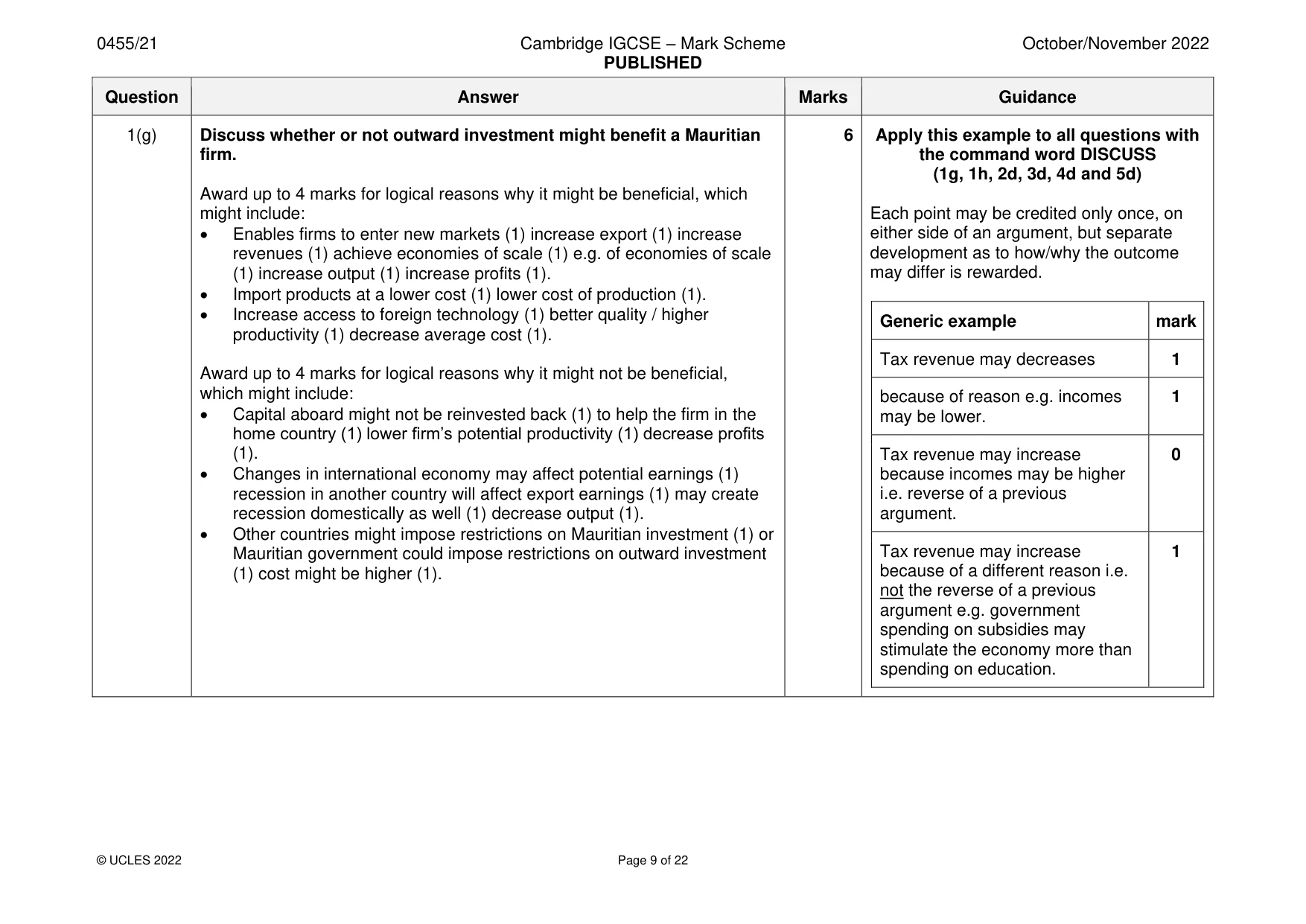 Mark scheme, page 9 of 22
