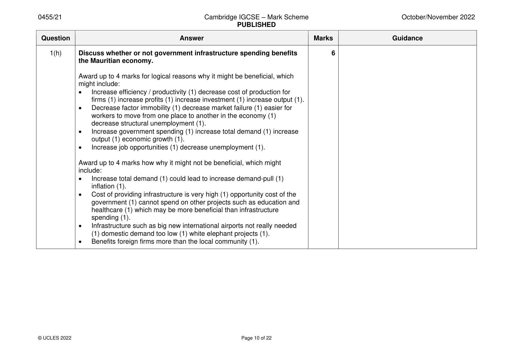 Mark scheme, page 10 of 22