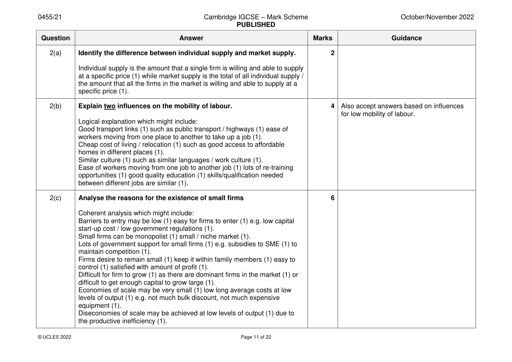Mark scheme, page 11 of 22