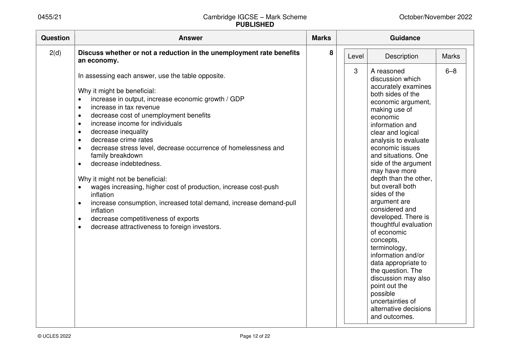 Mark scheme, page 12 of 22