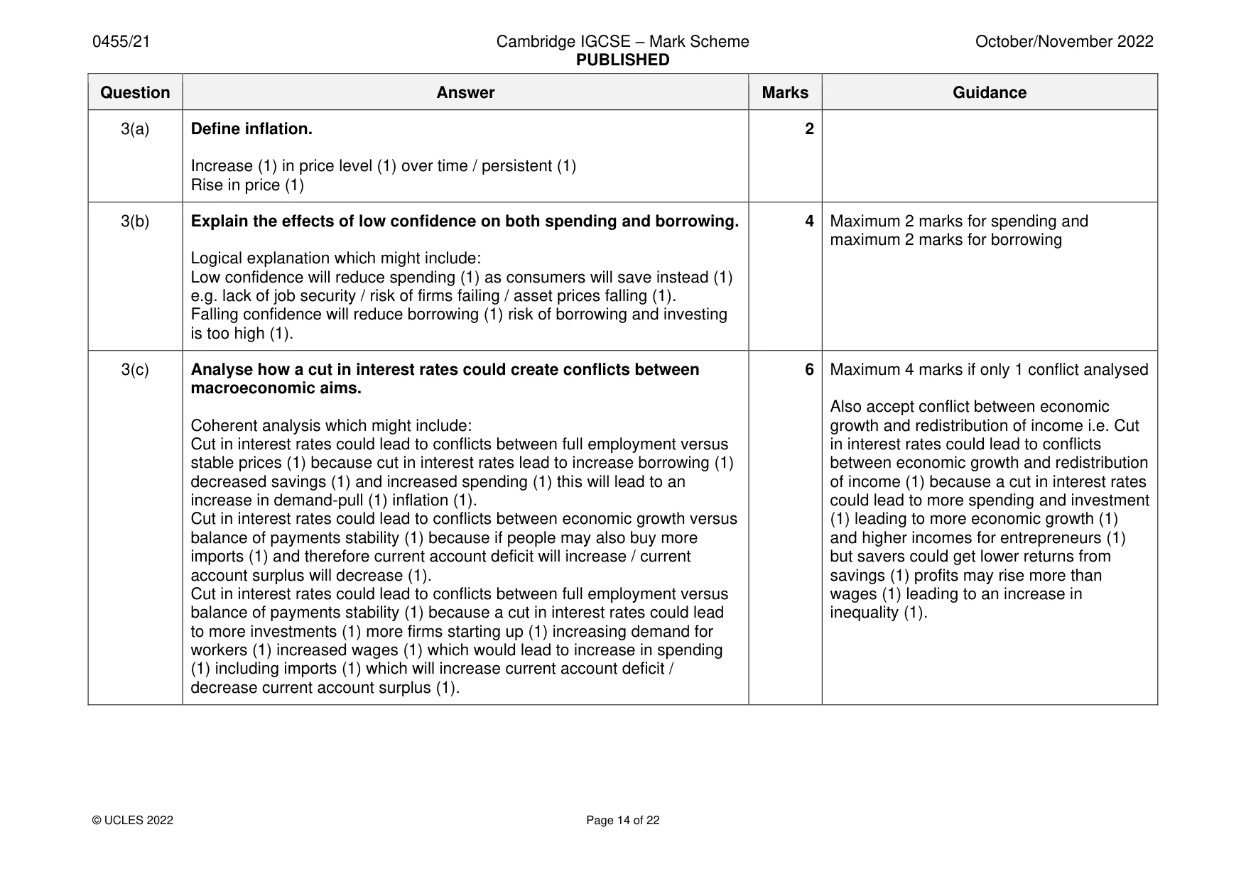 Mark scheme, page 14 of 22