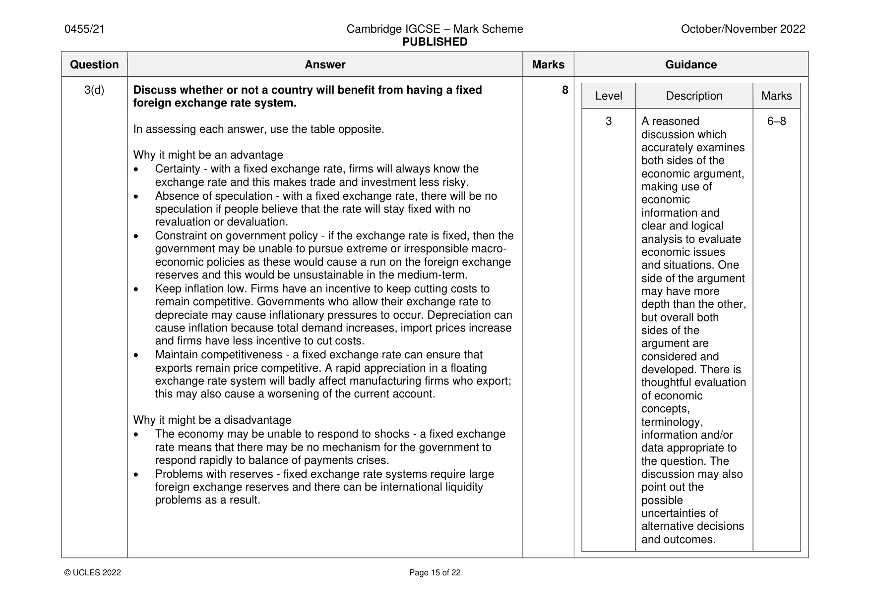 Mark scheme, page 15 of 22