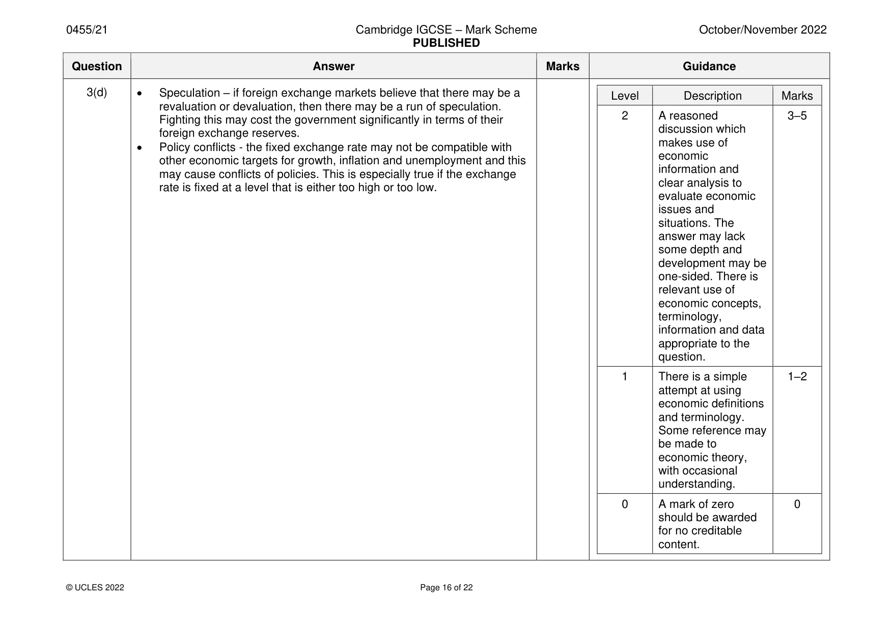 Mark scheme, page 16 of 22