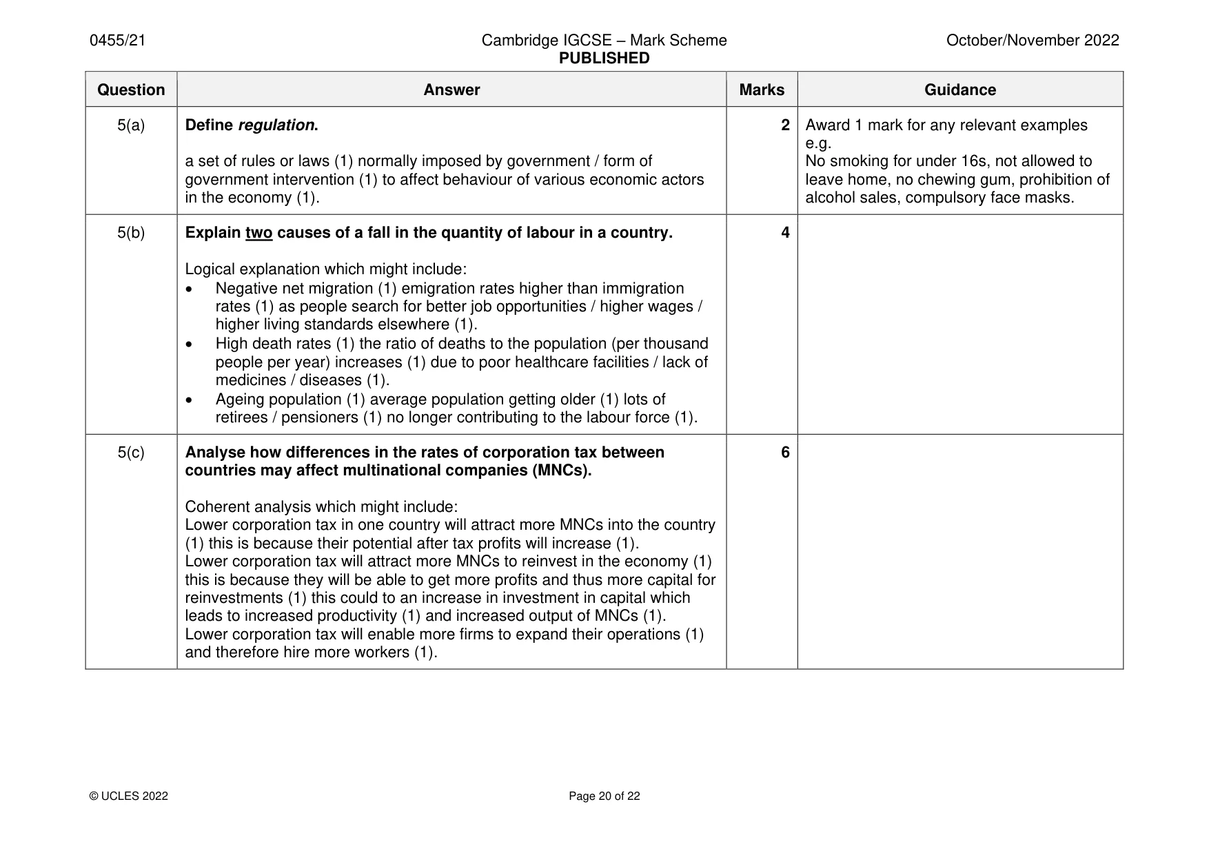 Mark scheme, page 20 of 22