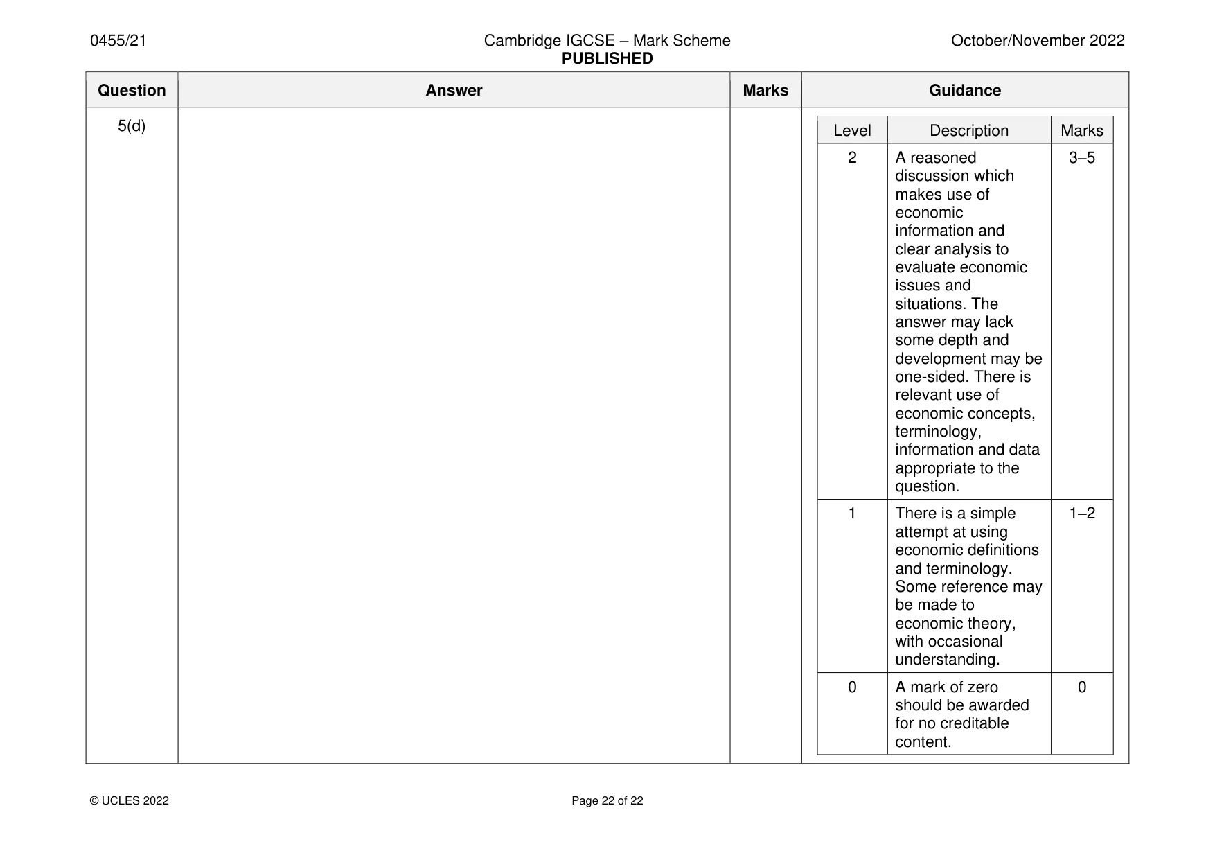Mark scheme, page 22 of 22