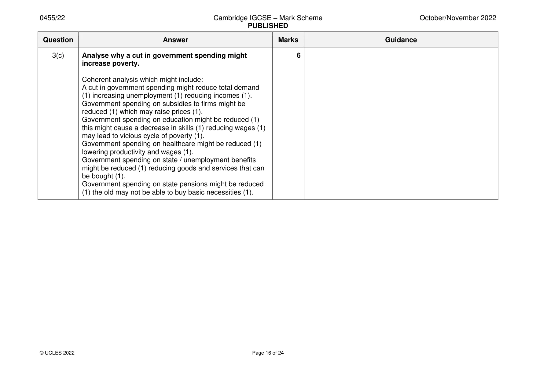 Mark scheme, page 16 of 24