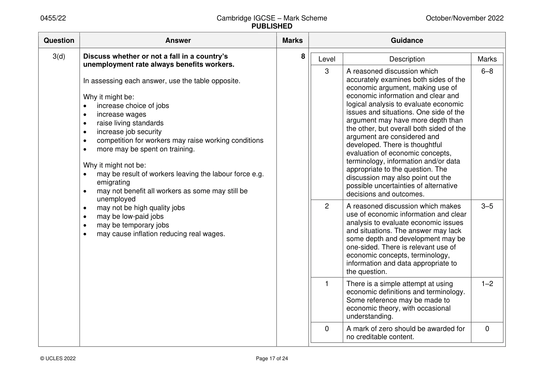 Mark scheme, page 17 of 24