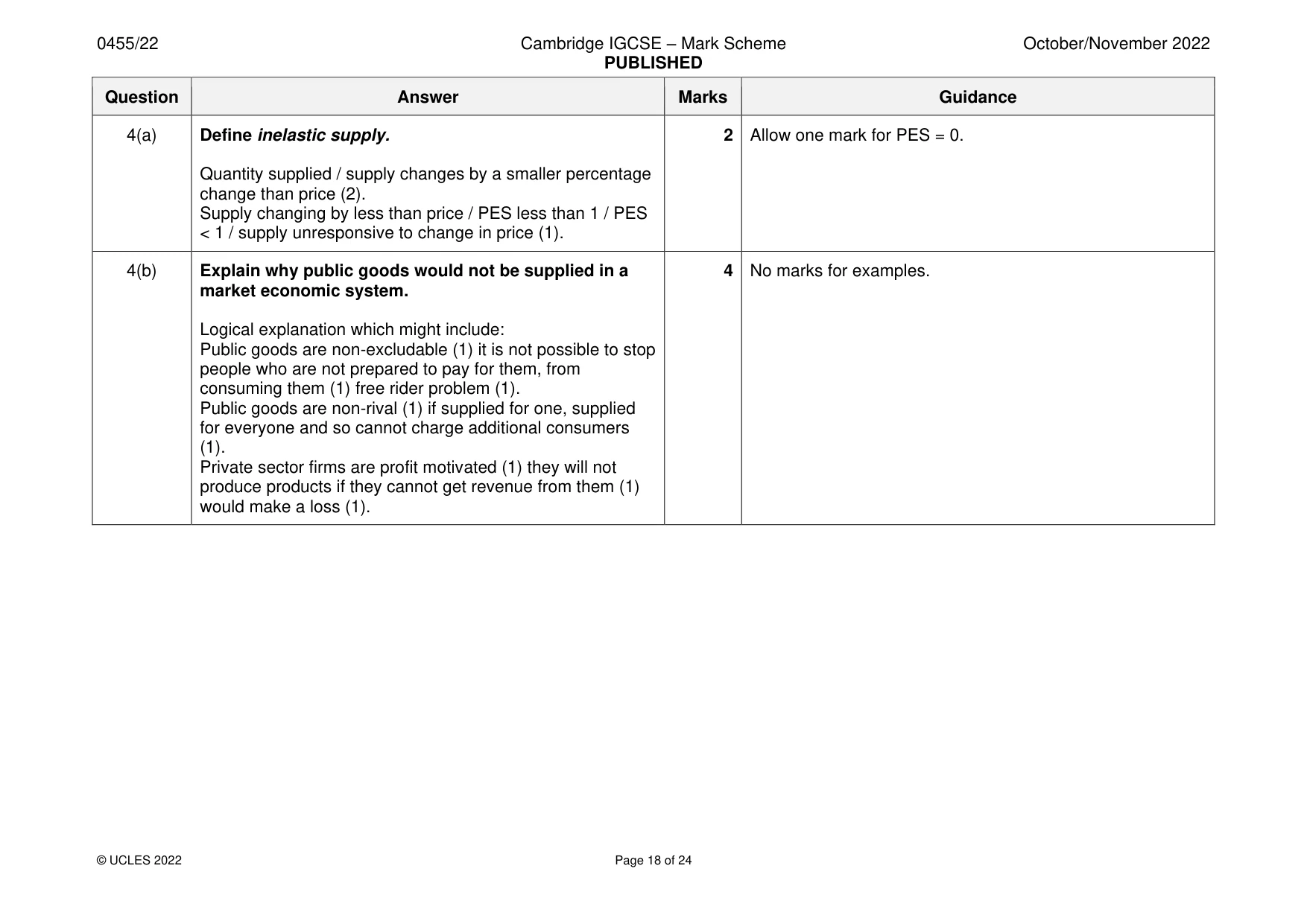 Mark scheme, page 18 of 24