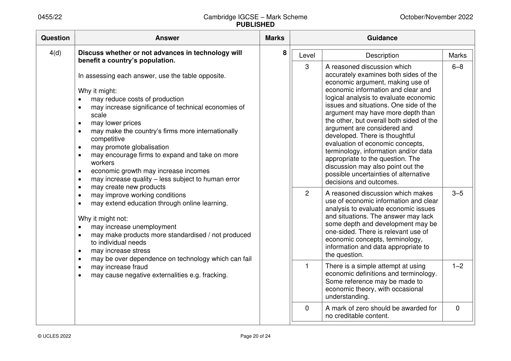 Mark scheme, page 20 of 24