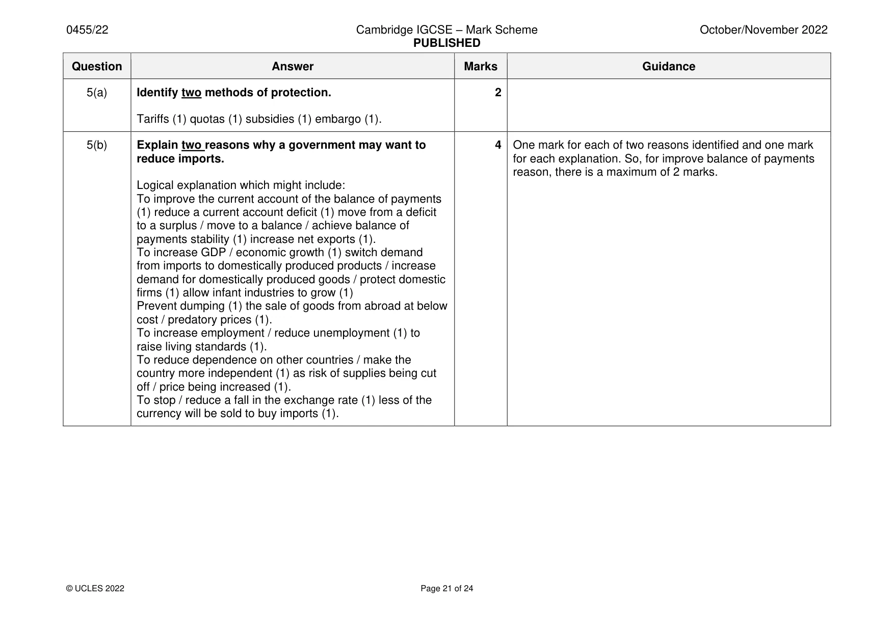 Mark scheme, page 21 of 24