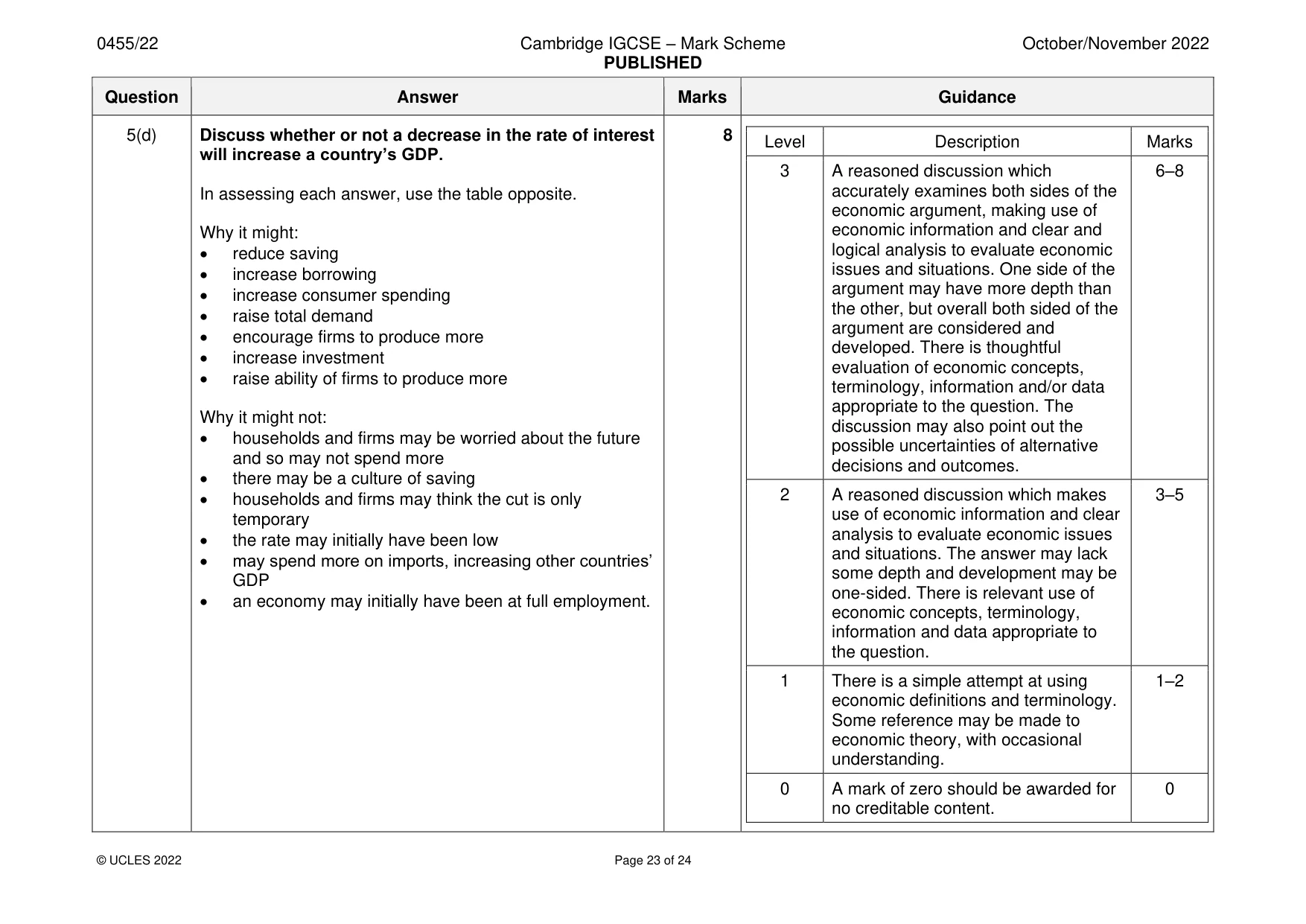 Mark scheme, page 23 of 24