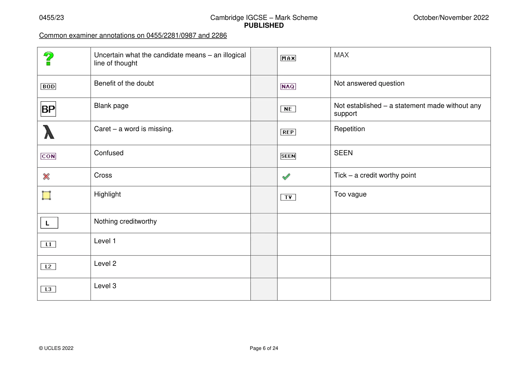 Mark scheme, page 6 of 24