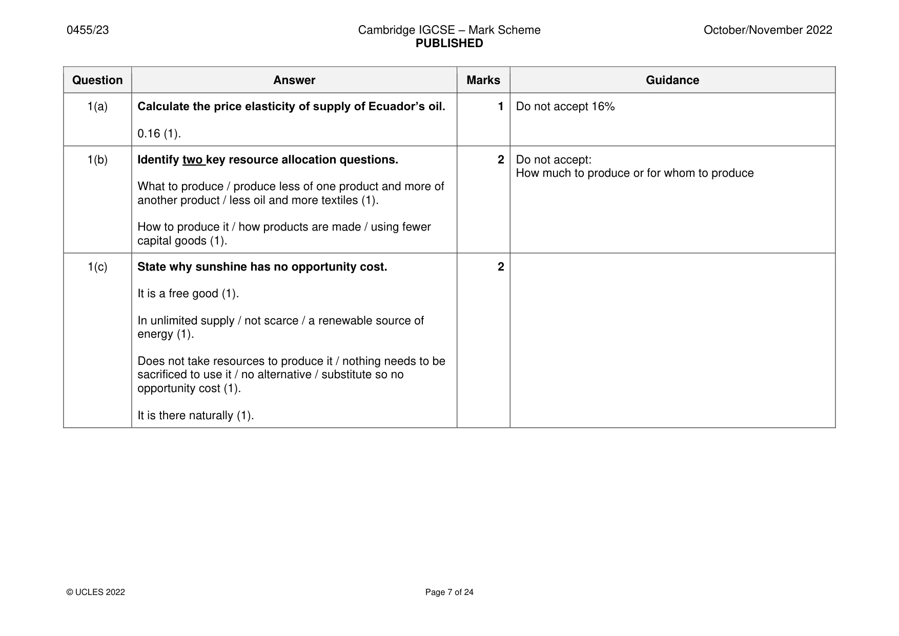 Mark scheme, page 7 of 24