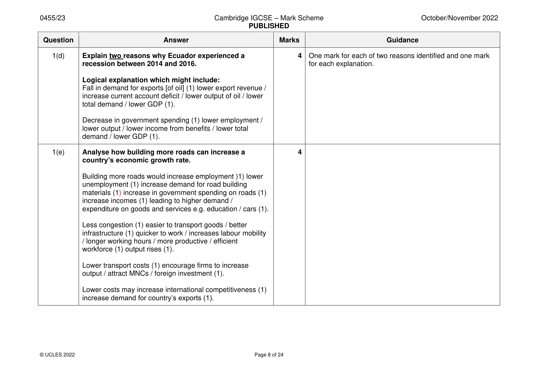 Mark scheme, page 8 of 24