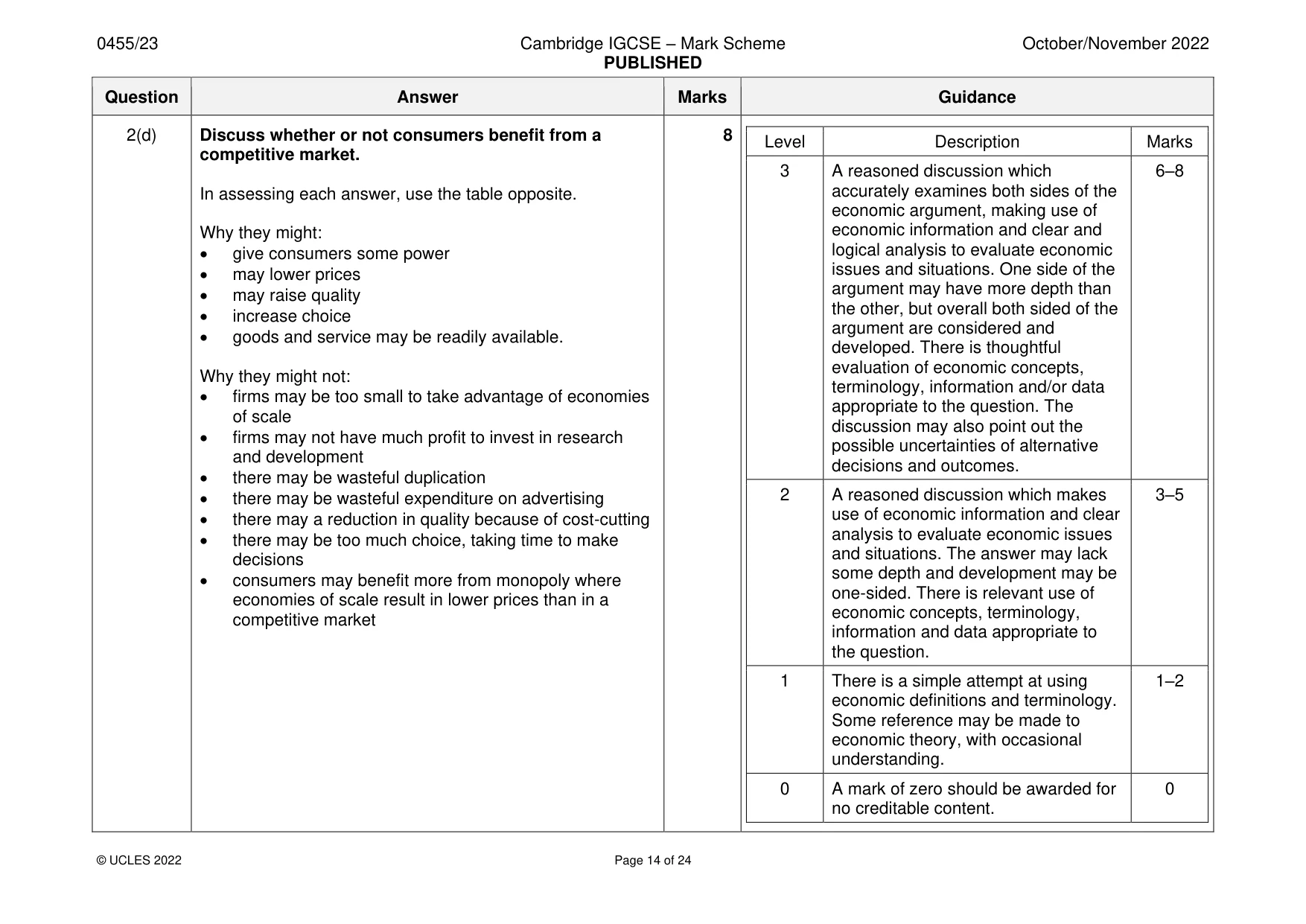Mark scheme, page 14 of 24