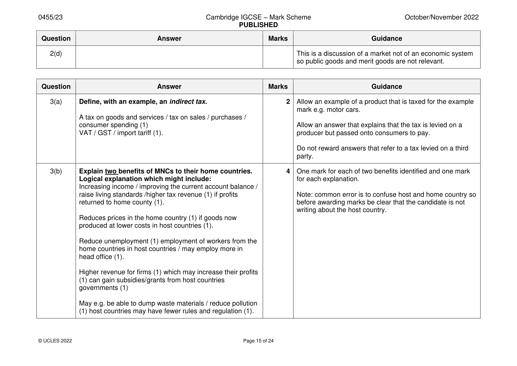 Mark scheme, page 15 of 24