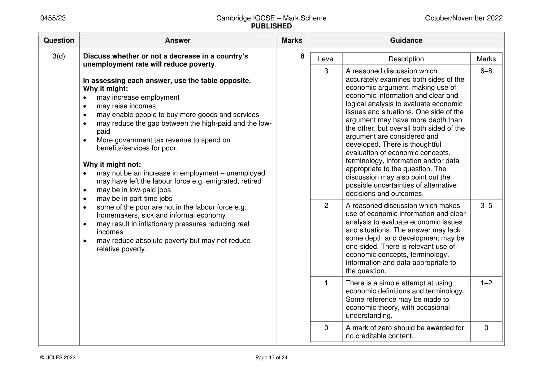 Mark scheme, page 17 of 24